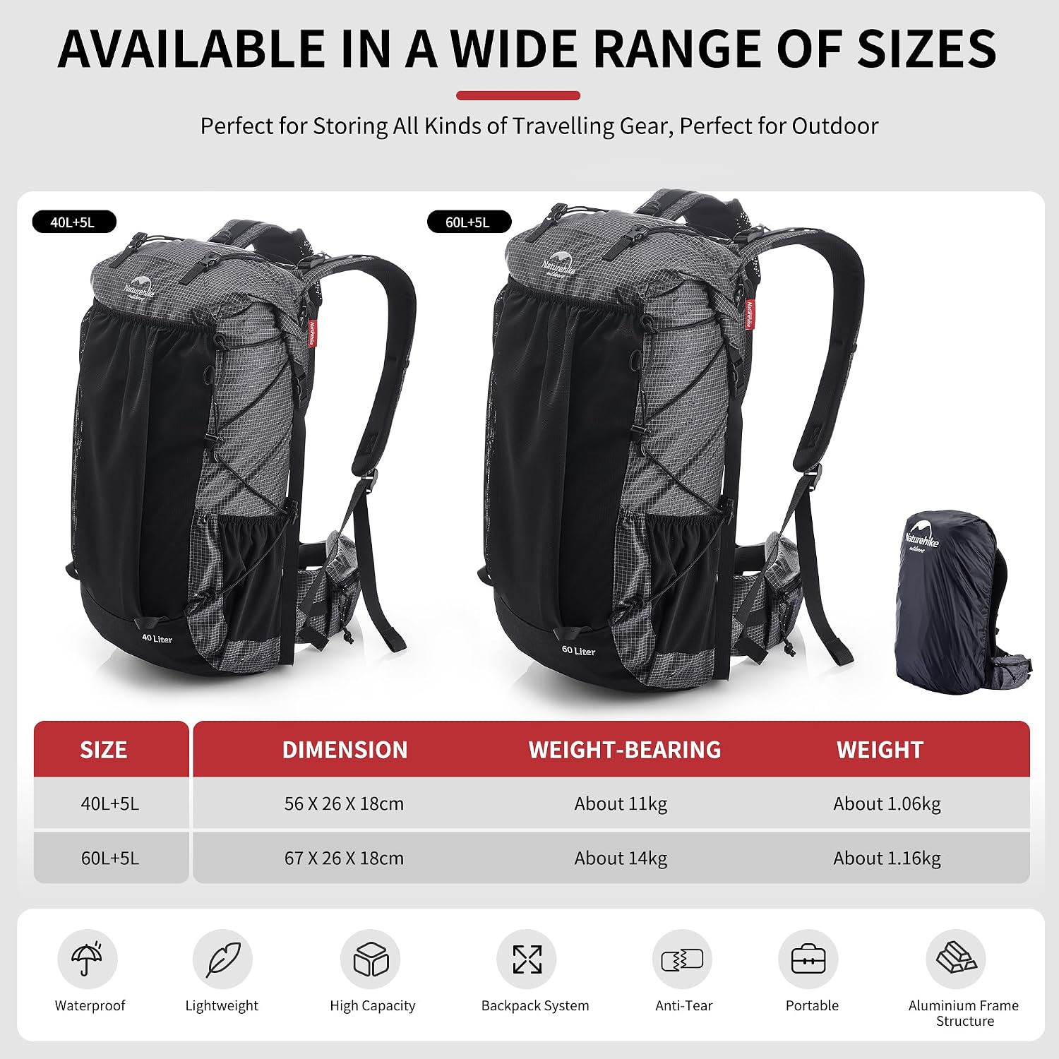 Detalle de Naturehike Rocher 20L/45L/65L — sac à dos d’alpinisme avec cadre interne pour randonnée & voyages