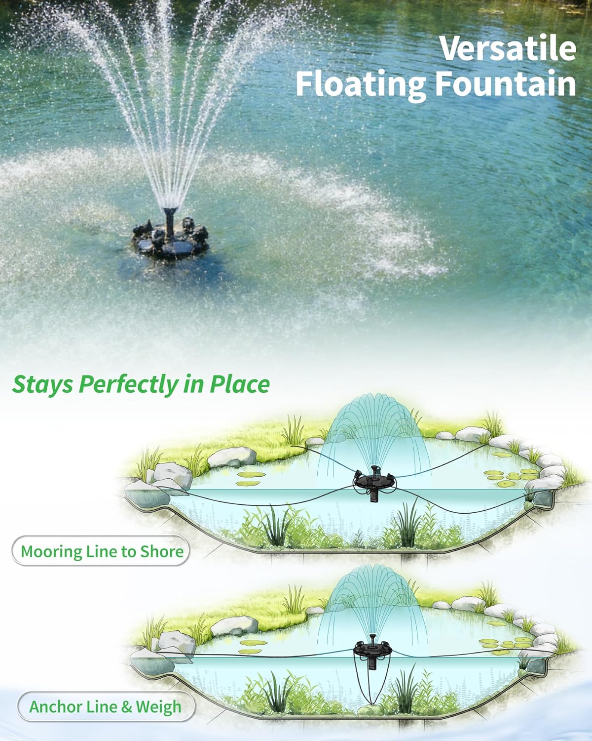 Thumbnail 3 de POPOSOAP Floating Pond Fountain & Aerator Complete Kit with LED Lights
