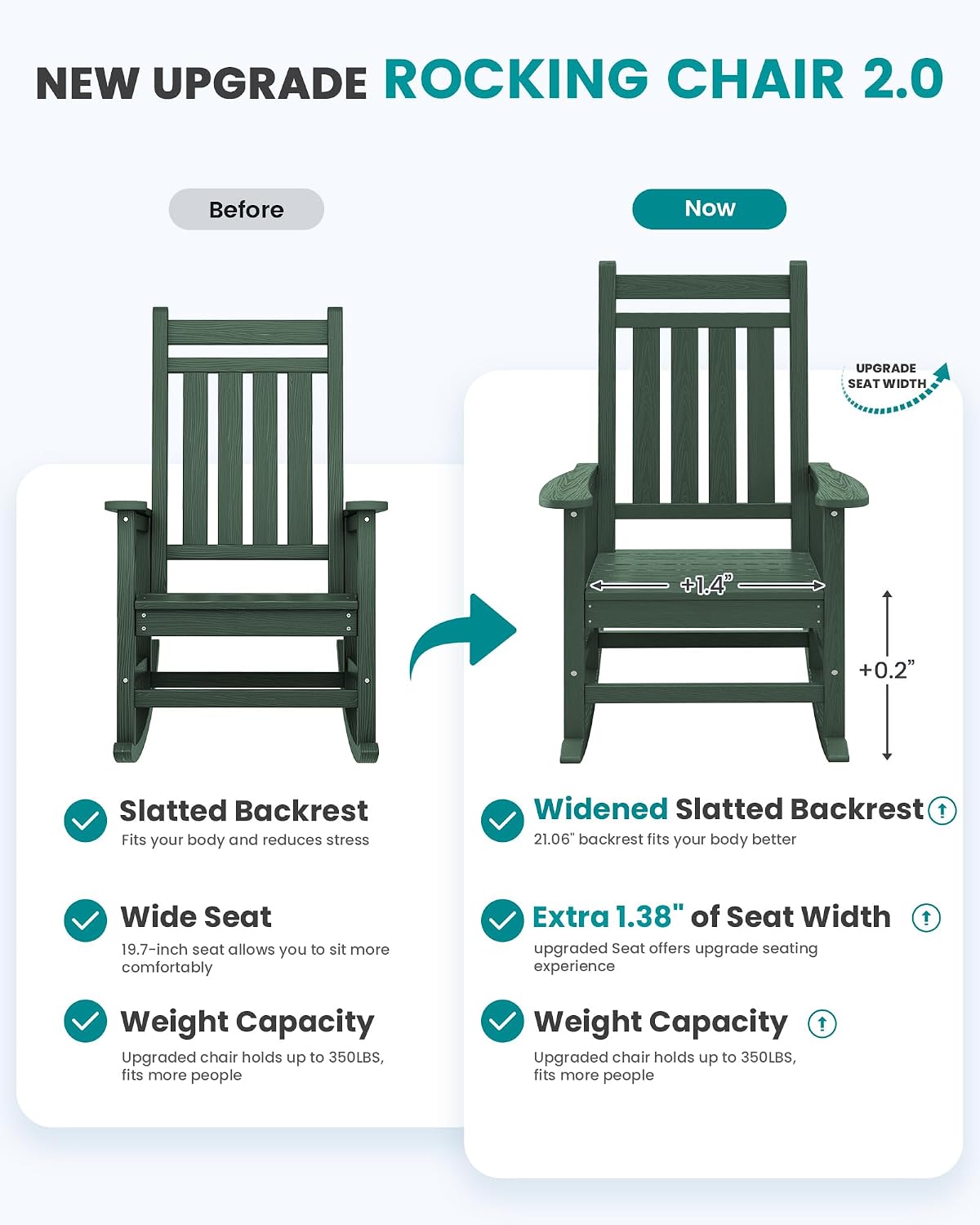 Thumbnail 4 de SERWALL Outdoor Rocking Chair HDPE