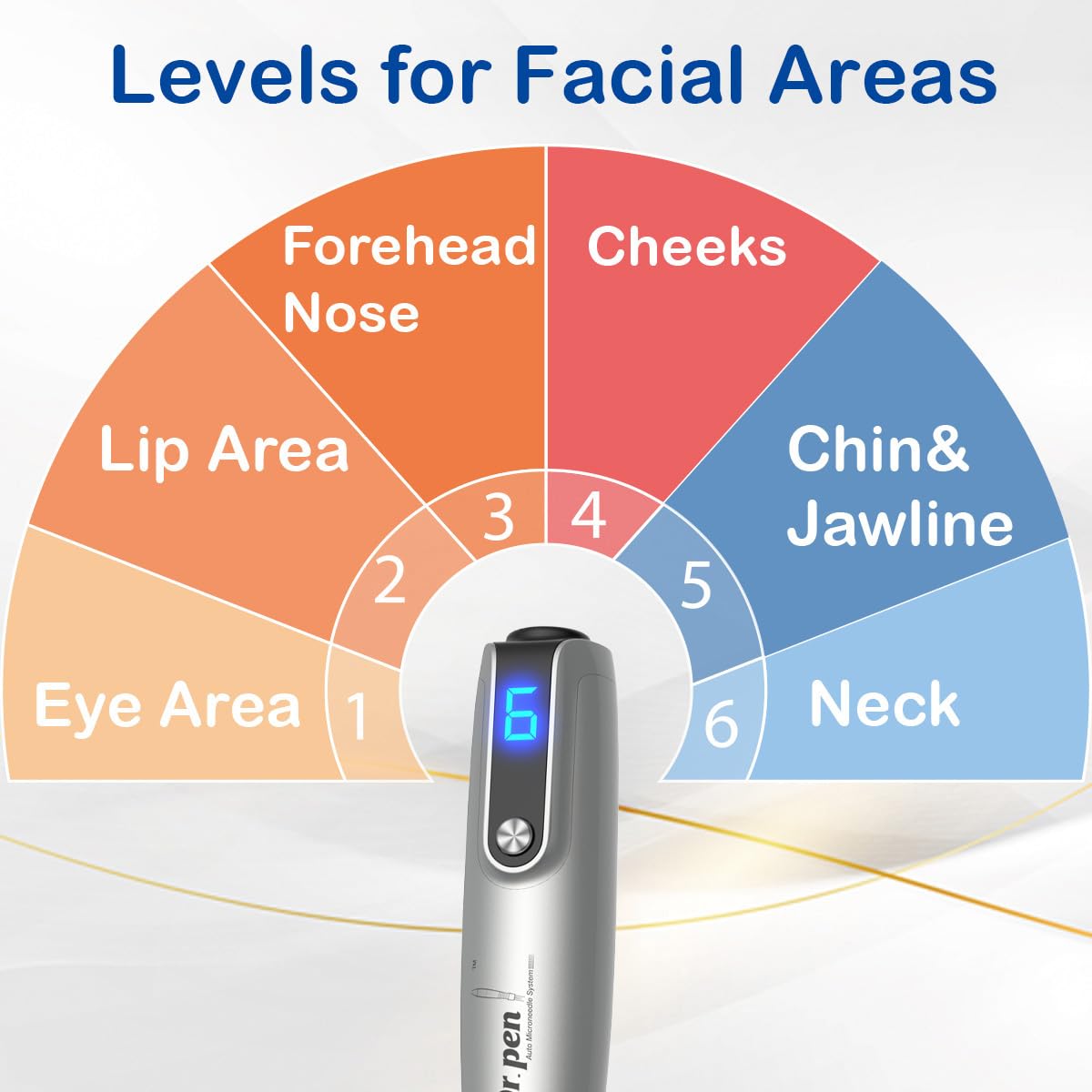 Thumbnail 4 de Dr pen Microneedling Pen M8S for Home Use