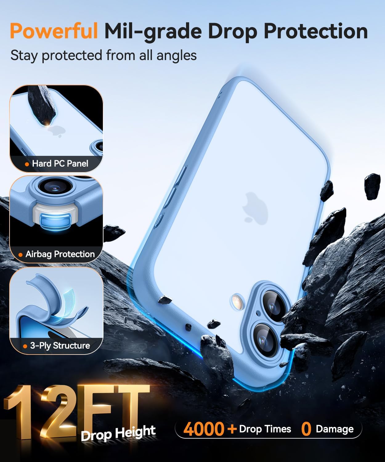 Thumbnail 4 de CANSHN Funda iPhone 16 6.1" con protección cámara