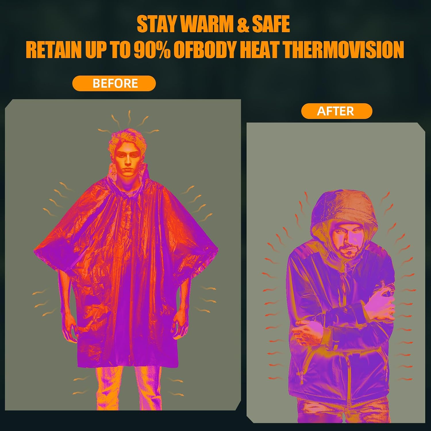 Thumbnail 6 de Rasupro RAEP4 Emergency Ponchos, 4-Pack with Thickened Mylar Lining