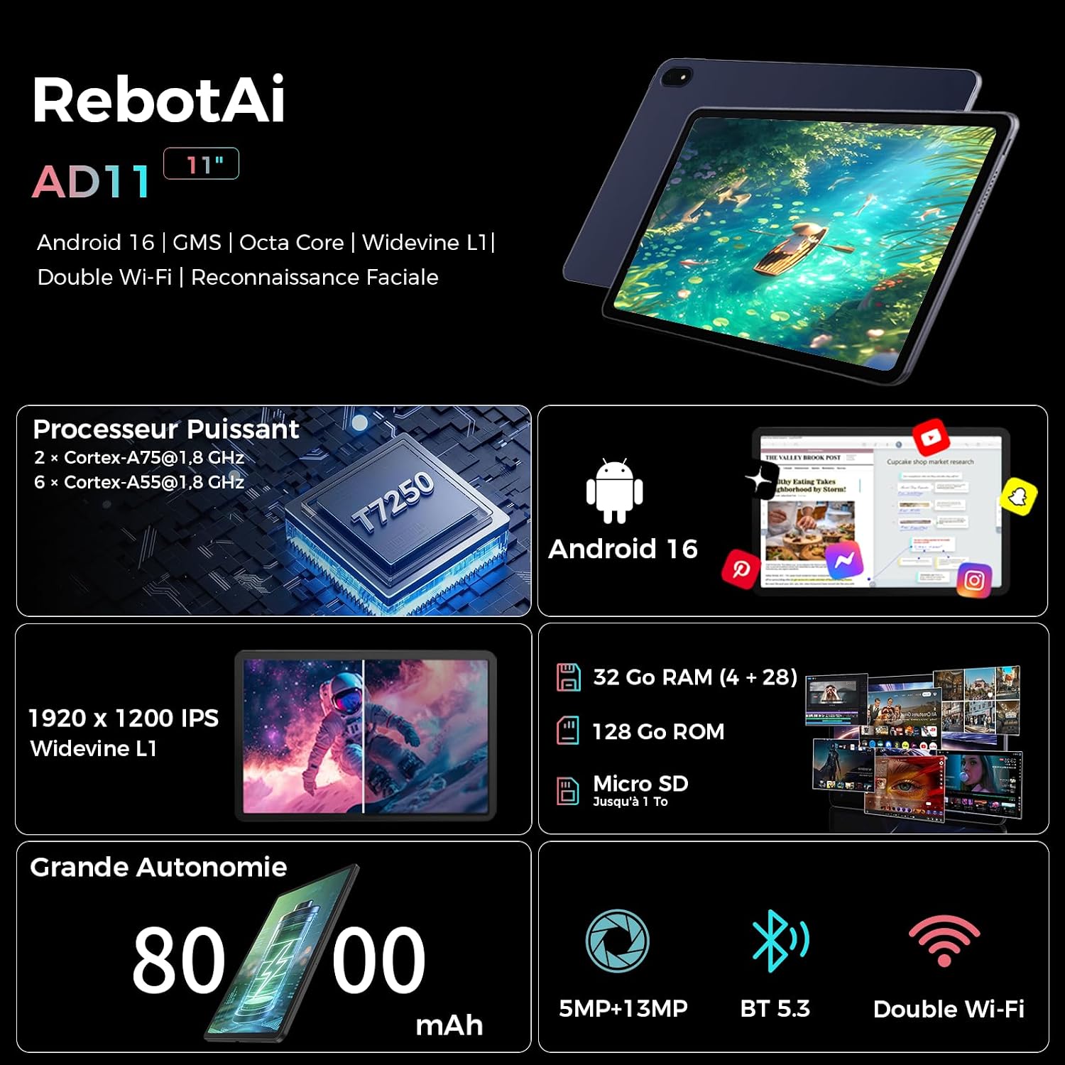 Detalle de RebotAi 2026 Tablette 11 Pouces Android 16 avec Gemini AI, 32Go RAM + 128Go ROM + 1To TF
