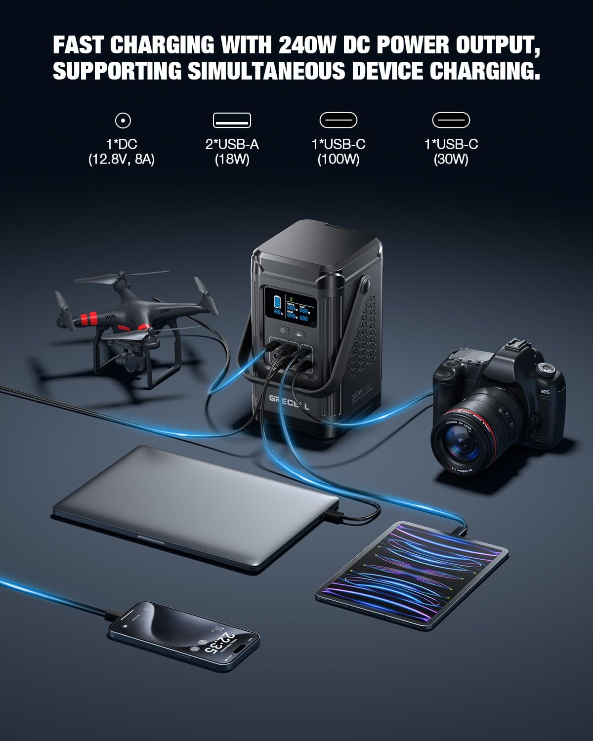 Detalle de GRECELL Portable Power Station 153.6Wh