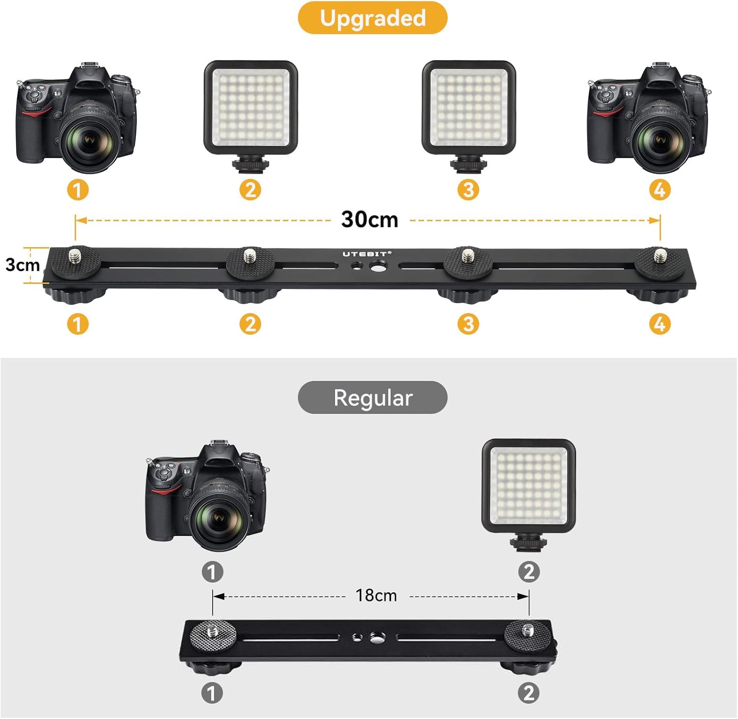Thumbnail 1 de UTEBIT 33cm Dual Camera Mount with 13'' Flash Extension — Aluminium Bracket for GoPro, Insta360, DSLR and LED Lights
