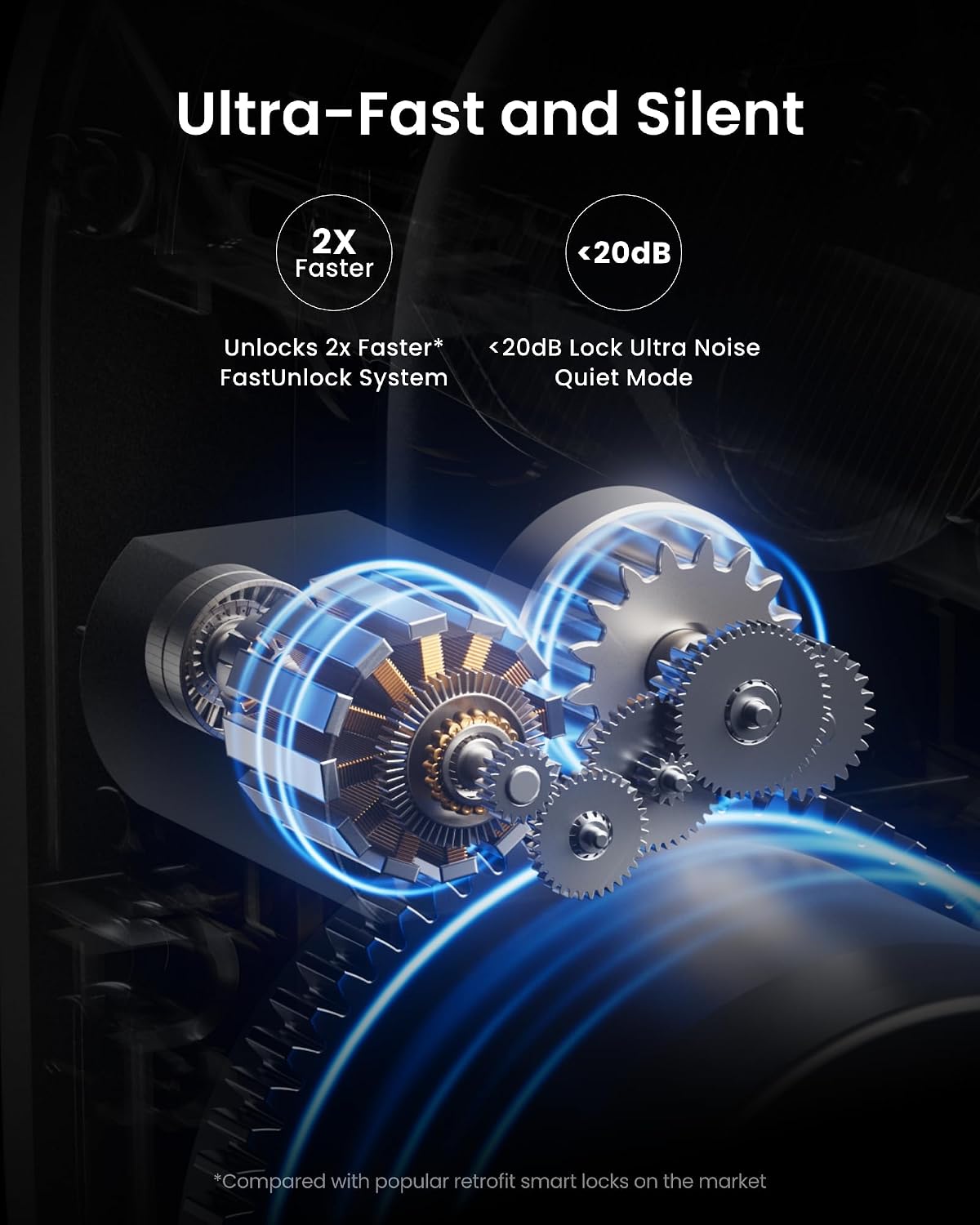 Thumbnail 1 de SwitchBot WiFi Smart Lock Ultra with Touchscreen Keypad (Fingerprint, Matter & voice support)