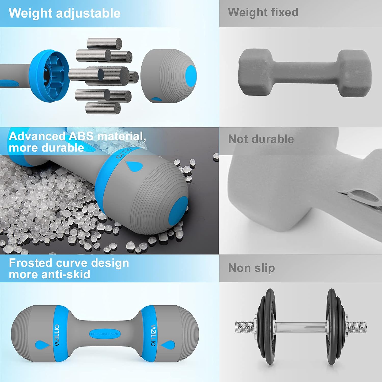 Detalle 2 de VAZILLIO Adjustable Dumbbell Set 5kg pair