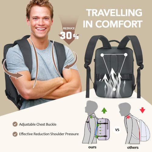 Detalle de Xkdoai Zaino da Viaggio 40x30x20 cm per Ryanair – Zaino a Mano Comfort