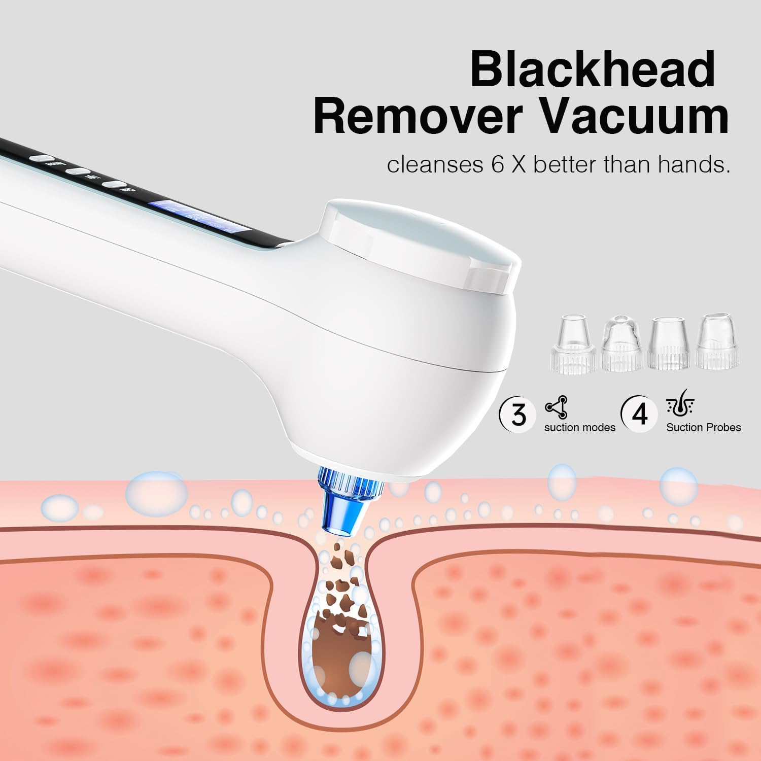 Detalle 2 de UMICKOO 3-in-1 Facial Cleansing Brush & Blackhead Remover