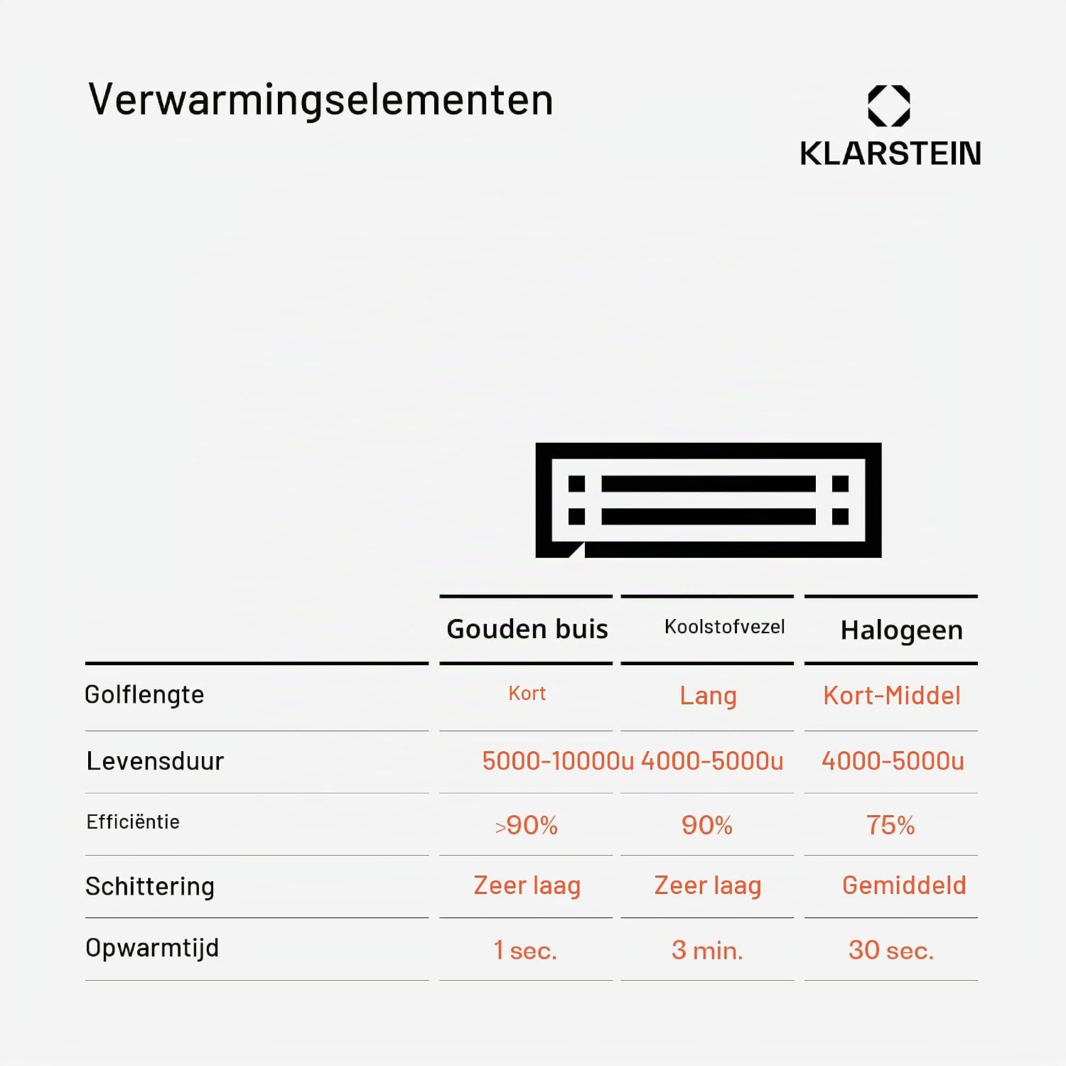 Thumbnail 6 de blumfeldt 10035096 infraroodverwarming, torenmodel met 3 warmtestanden en kantelbeveiliging