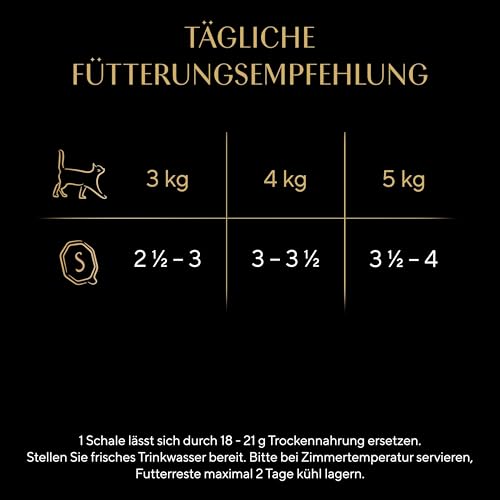 Detalle 2 de SHEBA Schale Nassfutter für Katzen Sauce Collection mit Pute in heller Sauce – 2 x 11 x 85 g