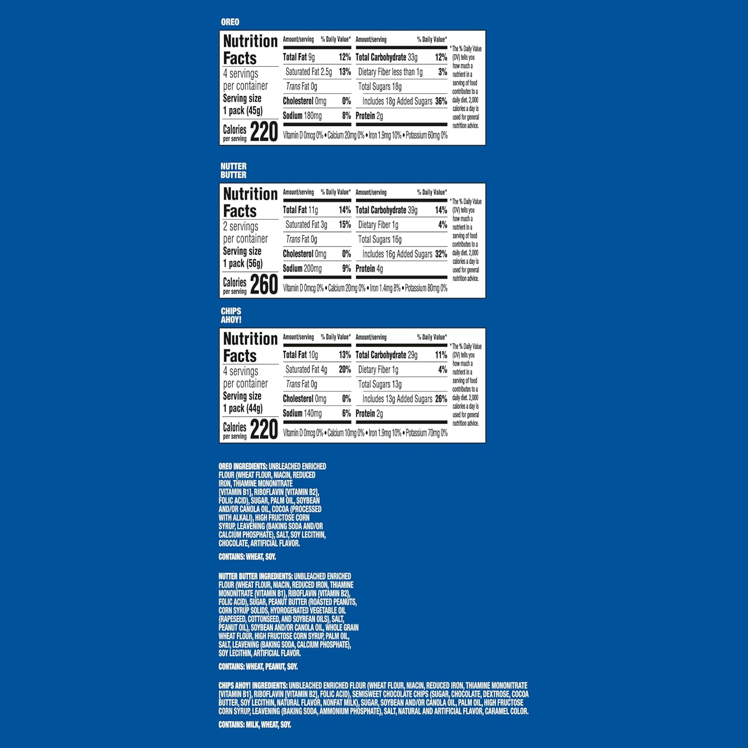 Detalle 2 de Nabisco Cookies Variety Pack, 40 Individually Wrapped 4-Cookie Packs