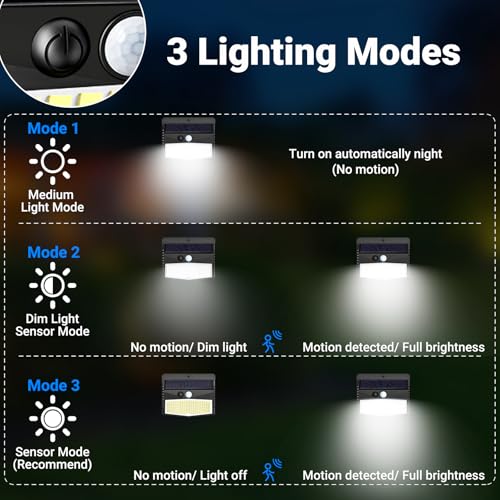Thumbnail 3 de Peasur Lampe Solaire Extérieur Detecteur de Mouvement – Lot de 4, LED, 3 Modes, Étanche, Blanc Froid