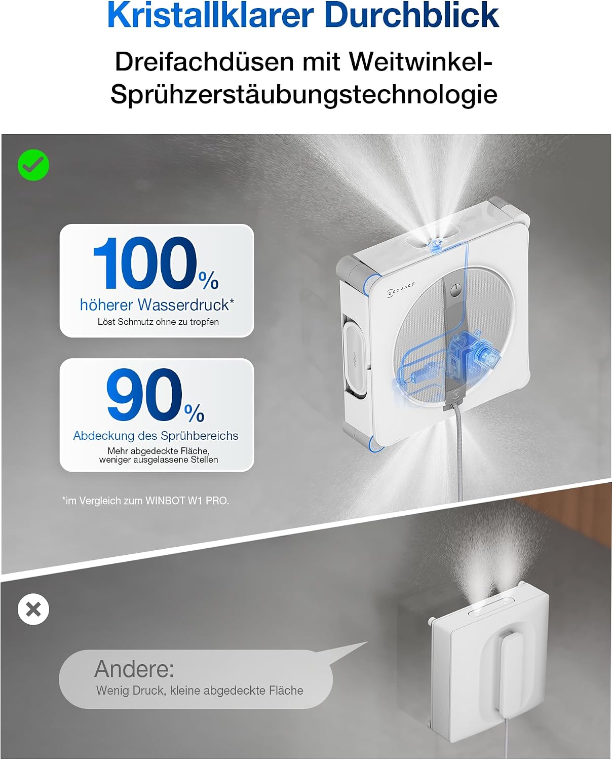 Detalle 2 de ECOVACS WINBOT W2S Omni Fensterputzroboter 12-stufiger Schutz