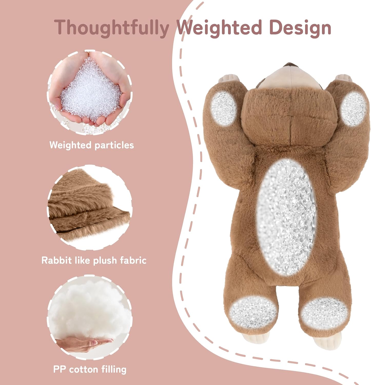 Detalle de Niuniu Daddy 20" Weighted Sloth Plush — 3.3 lb Comfort Pillow for All Ages