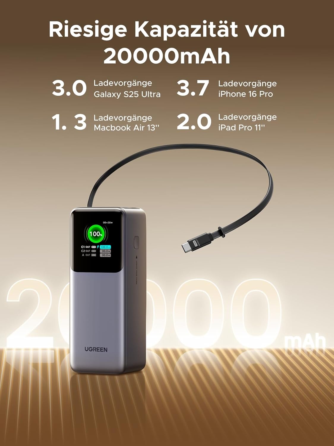 Thumbnail 4 de UGREEN Nexode Power Bank 20000mAh 165W Schnellladen