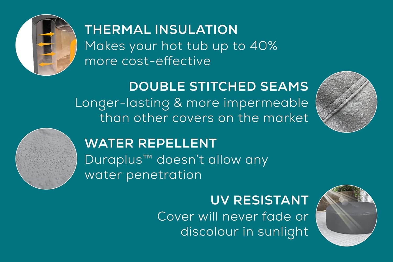 Thumbnail 2 de Bestway Lay-Z-Spa Xtras Thermo-Komplettabdeckung Ø196x71