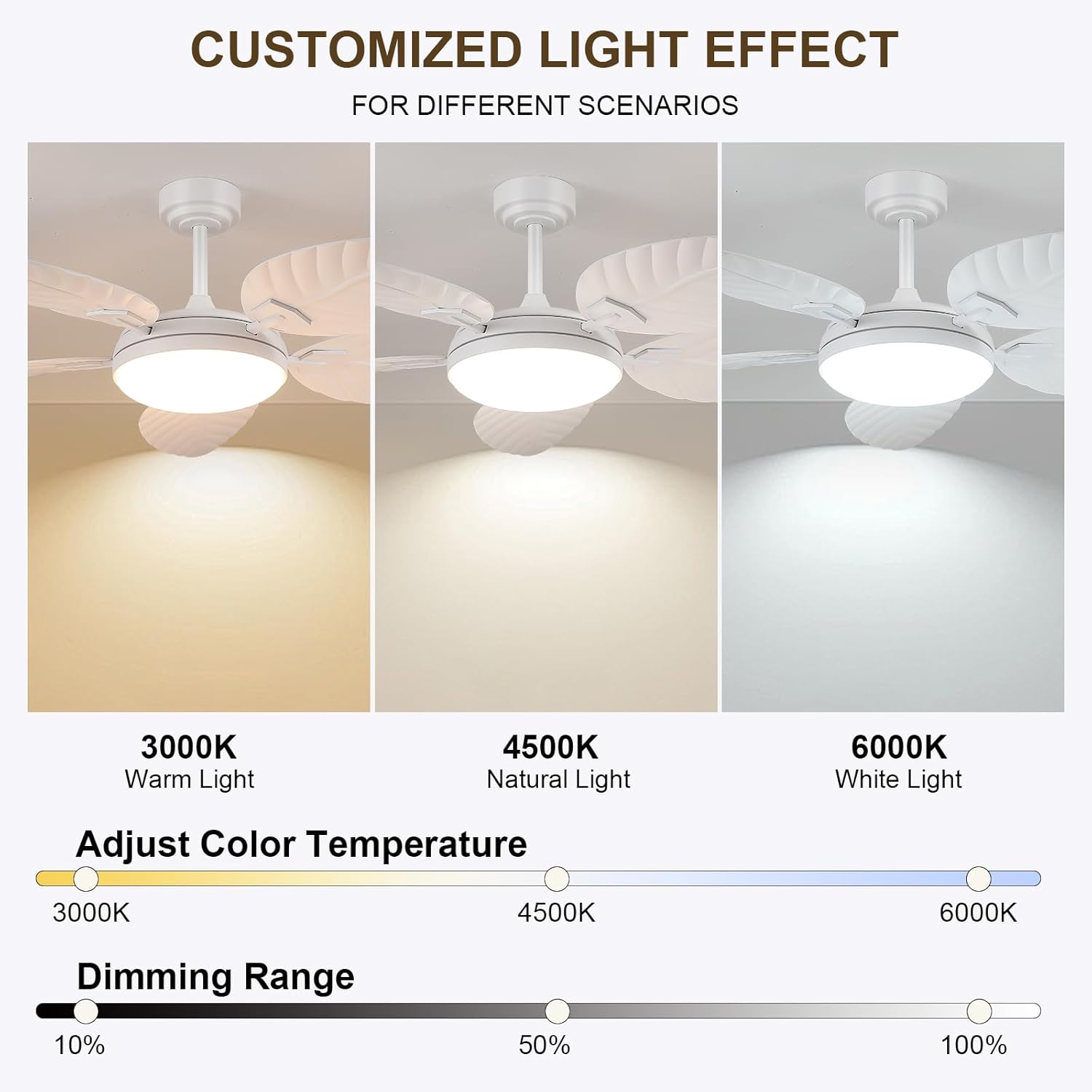 Thumbnail 3 de PHORUS 52" Palm Leaf Ceiling Fan with Lights (White Tropical Outdoor Fan w/ Remote & APP) — 6 Speeds, Dimmable LED