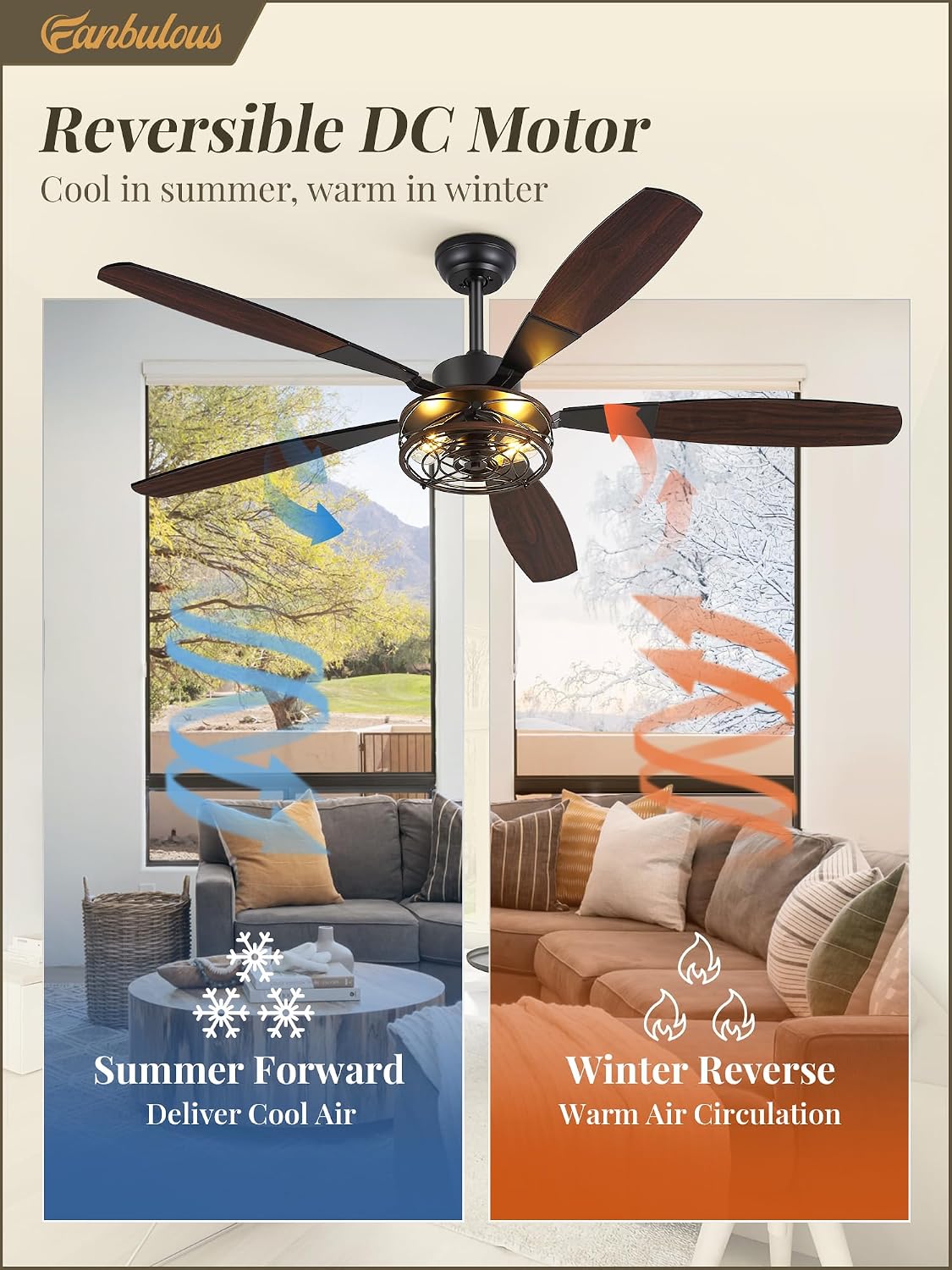 Thumbnail 5 de Fanbulous 60-Inch Ceiling Fan