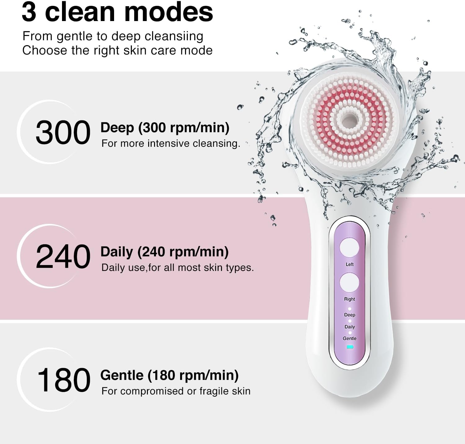 Thumbnail 5 de UMICKOO Electric Facial Cleansing Brush — 2-Way Rotating, 5 Heads, IPX7, Deep Pore Cleaning