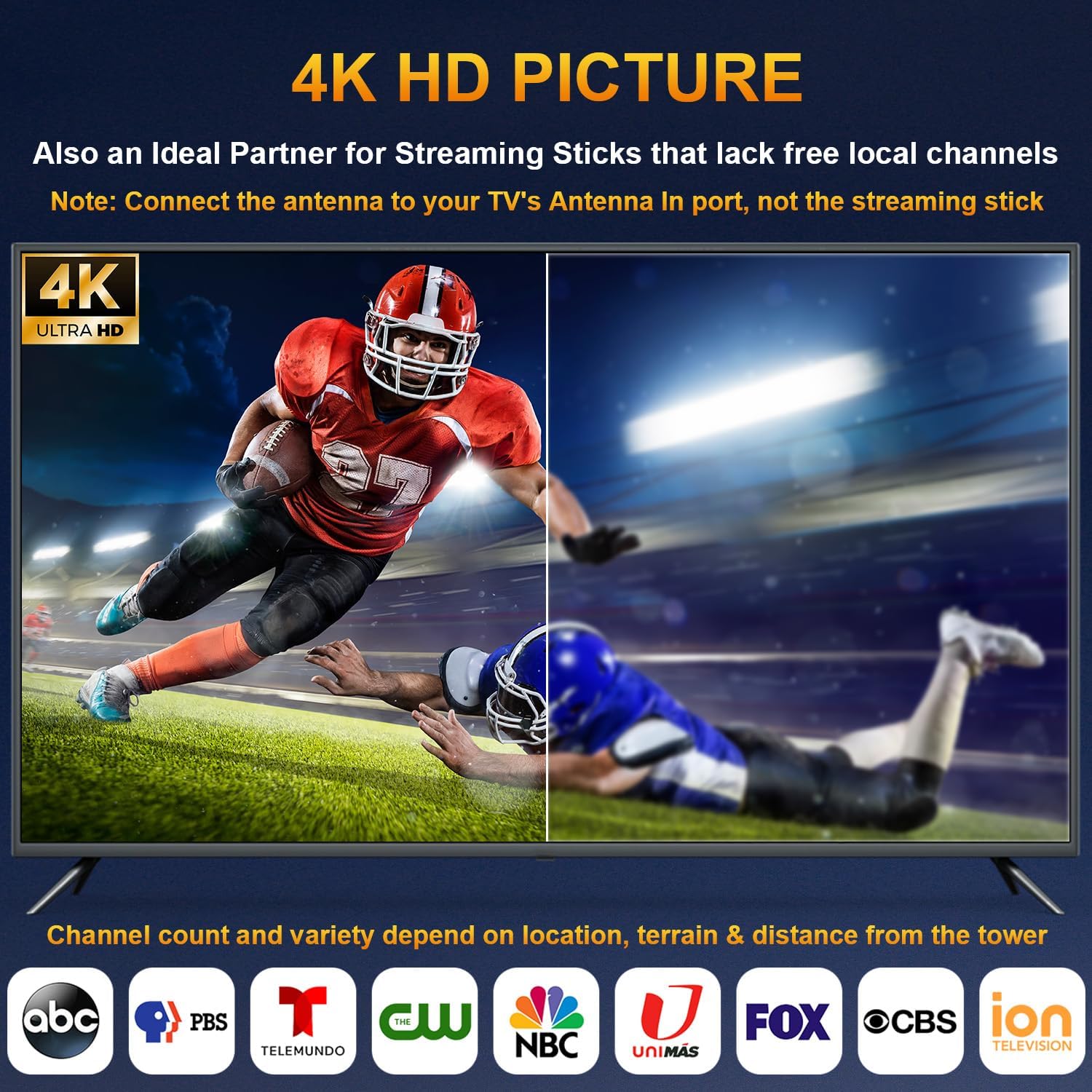 Detalle de Amplified Digital Indoor TV Antenna for Local Channels with 360° Reception