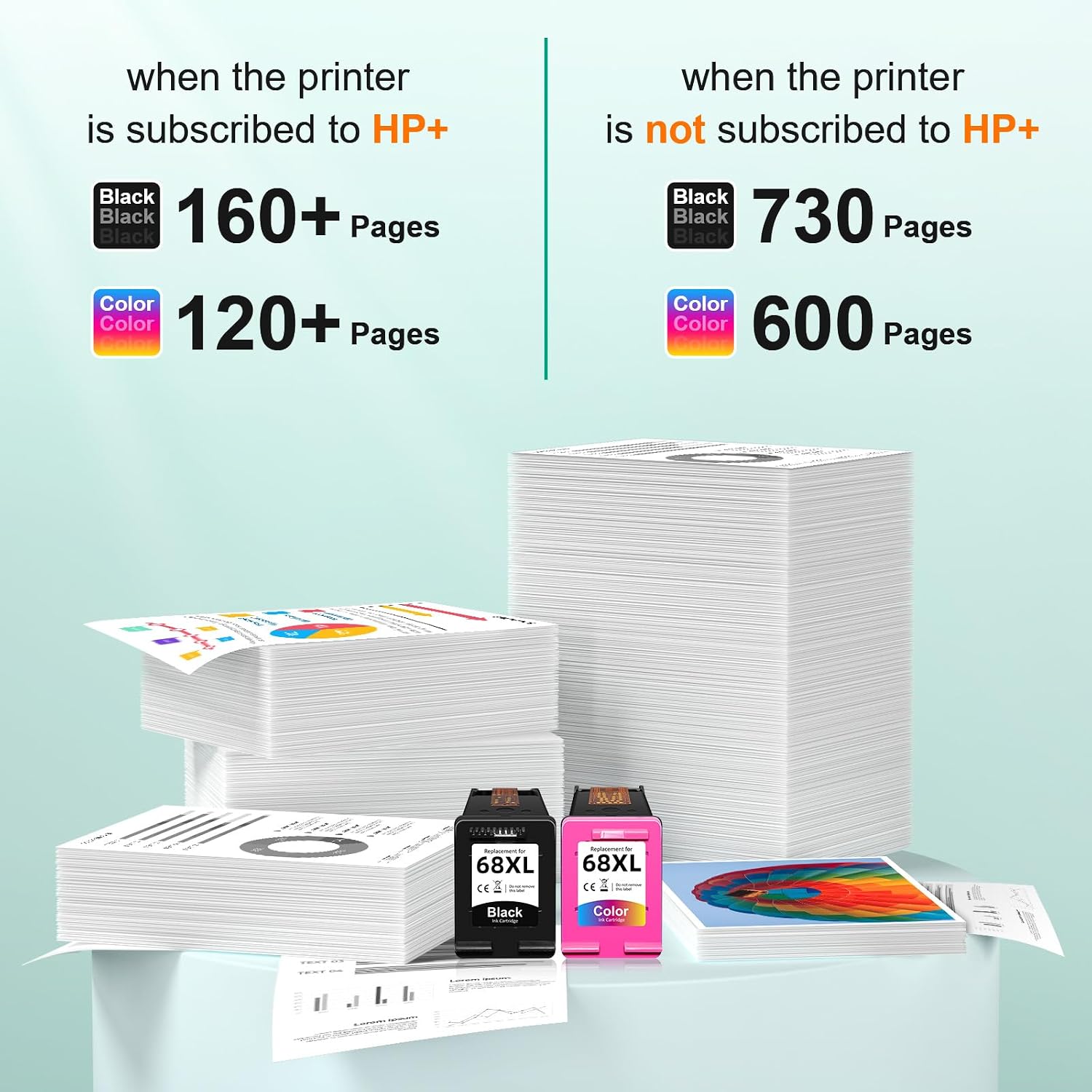 Detalle de NVN 68 Remanufactured Ink Cartridge Combo, Black and Tri-Color for Select HP Printers
