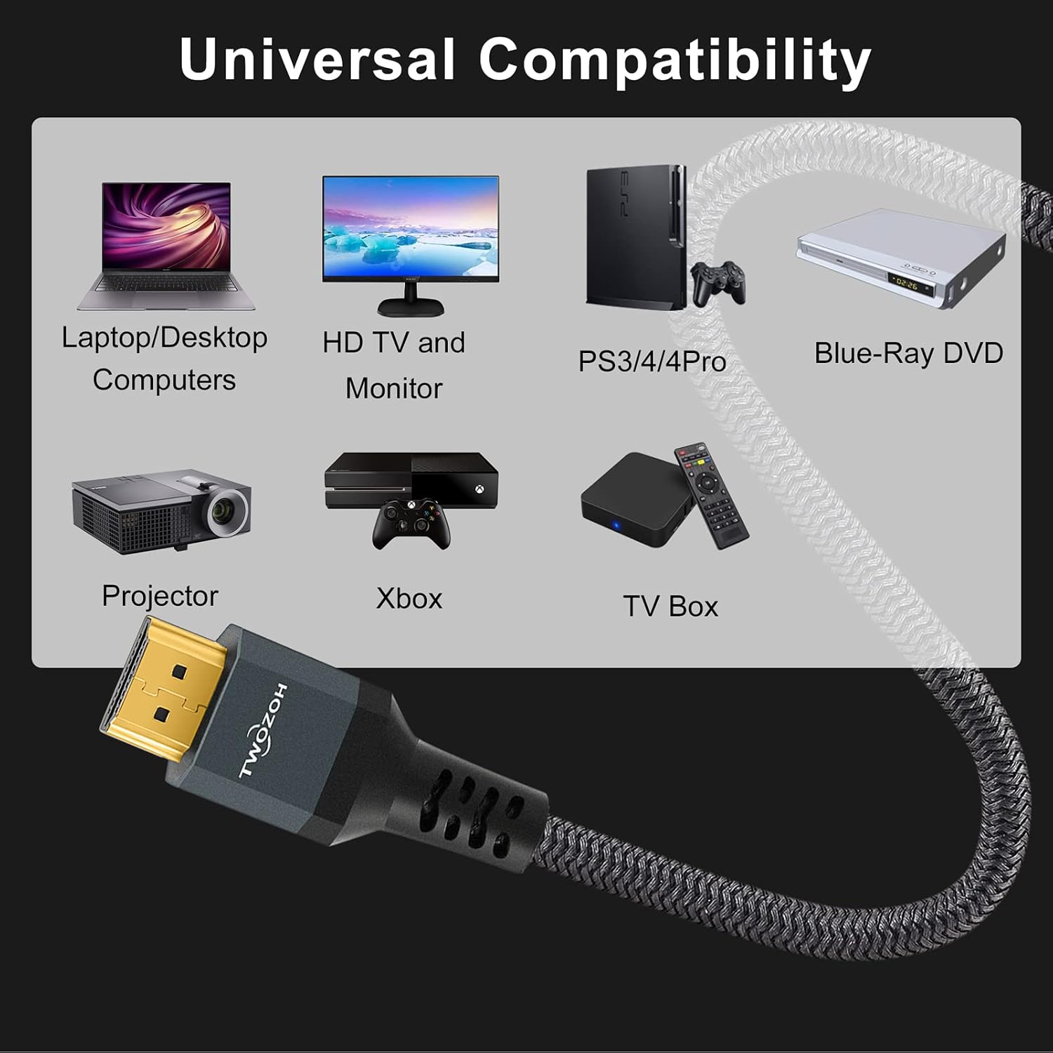 Thumbnail 4 de Twozoh 8K HDMI Verlängerungskabel 0,3 m