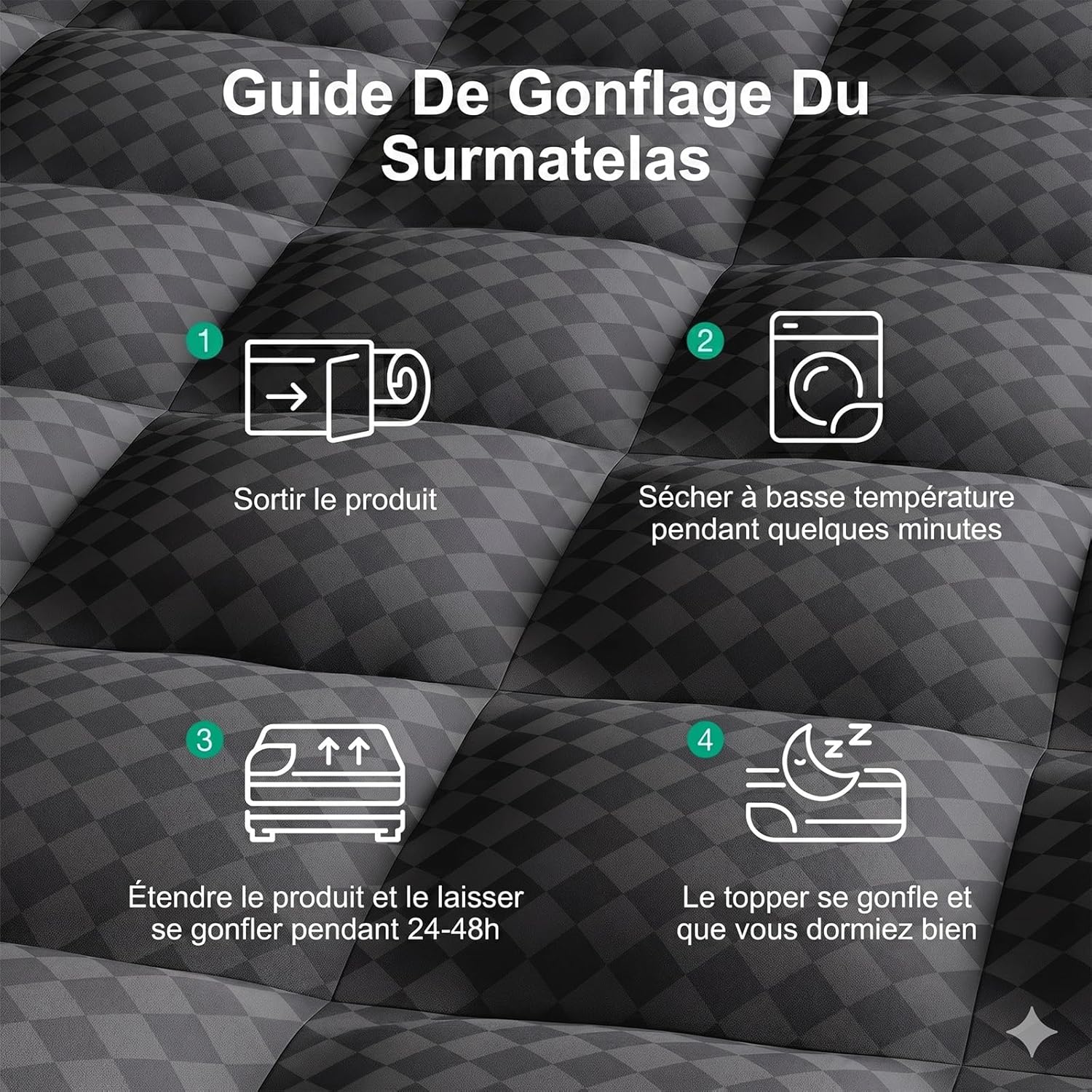 Detalle 2 de Novilla Surmatelas 140x190 cm – Surmatelas 3D en Microfibre, respirant et rafraîchissant, poche 30 cm, Gris foncé