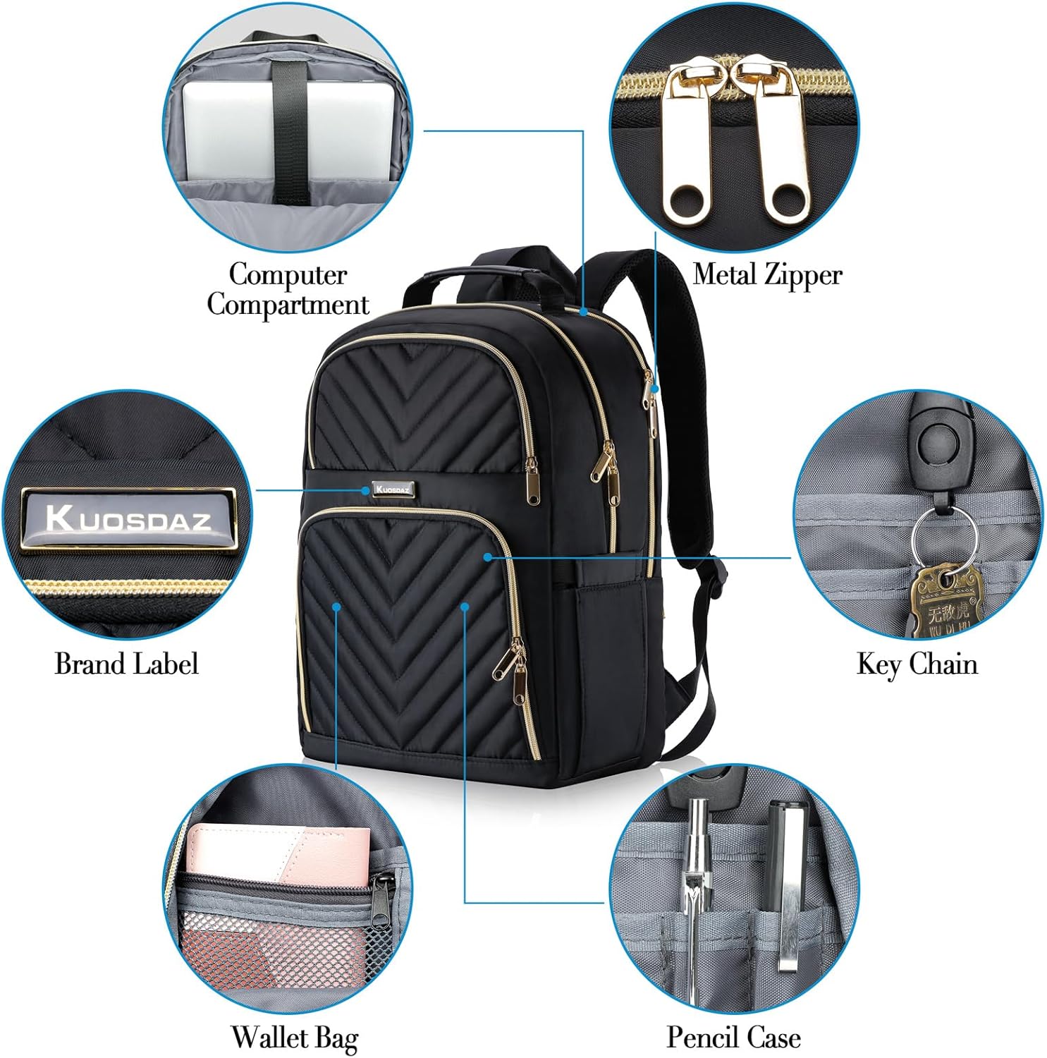 Detalle de Kuosdaz 17.3 inch laptop backpack, quilted