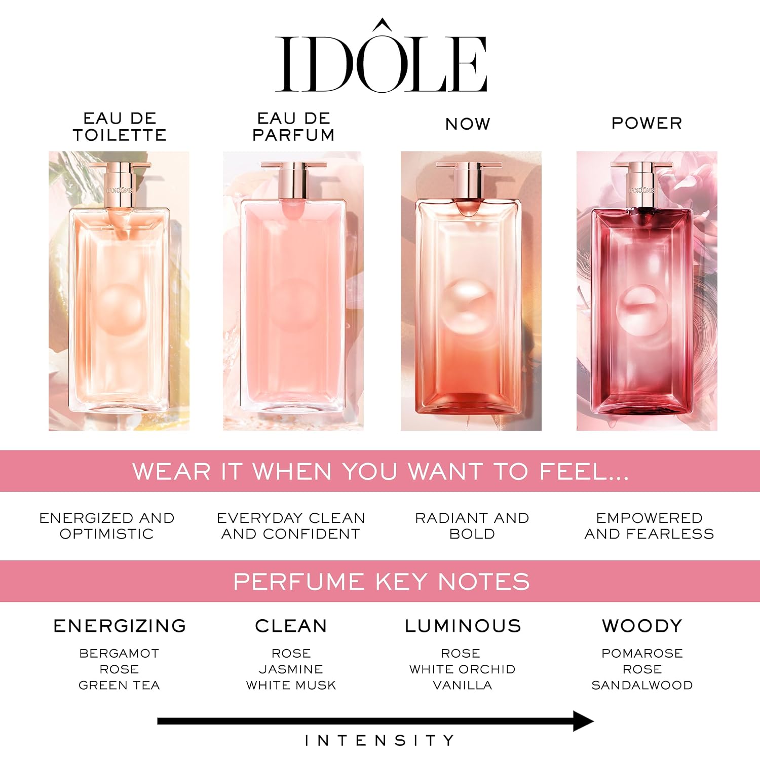Detalle 2 de Lancôme Idôle Eau de Parfum, Fresh Floral Women's Perfume with Rose & Vanilla