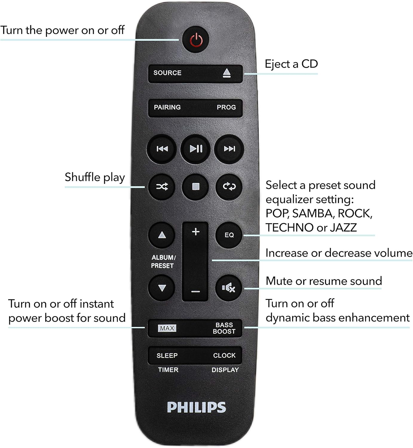 Thumbnail 4 de Philips FX10 Bluetooth Stereo System 230 W 🎵