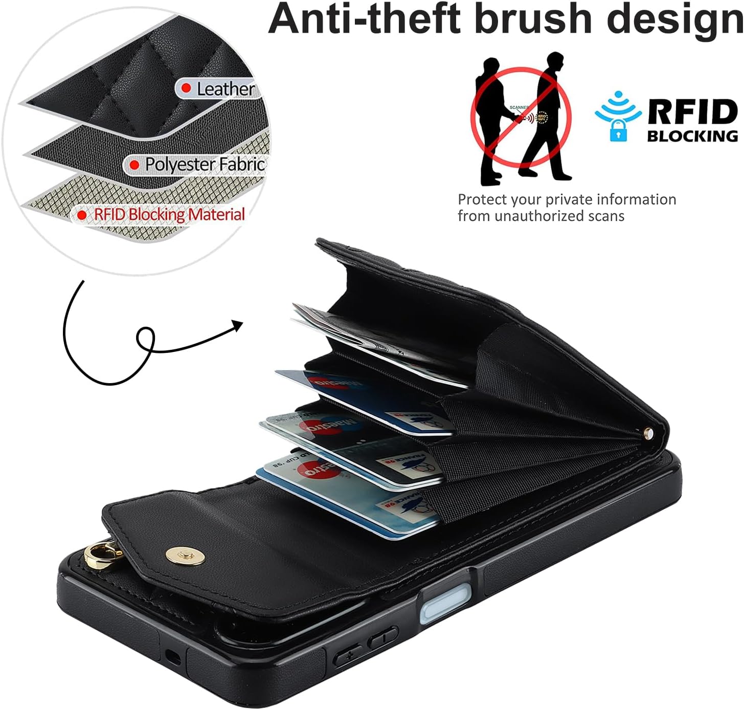 Thumbnail 2 de Asuwish Wallet Case with Tempered Glass & RFID Shield for Samsung Galaxy A13 (4G/5G) – Leather Crossbody Option