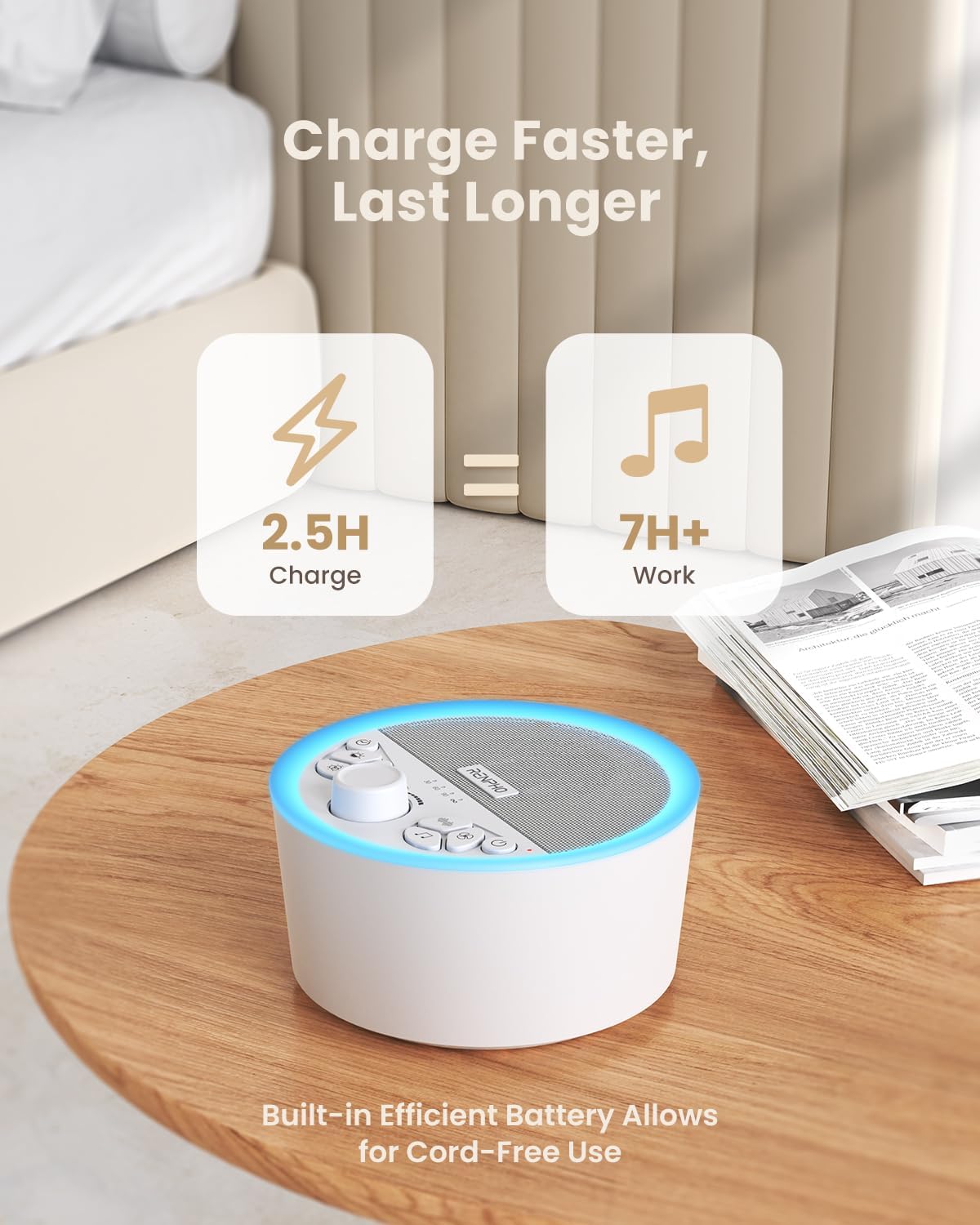 Thumbnail 1 de RENPHO White Noise Machine Baby – tragbare Sound Machine mit 29 Klängen, USB-wiederaufladbar