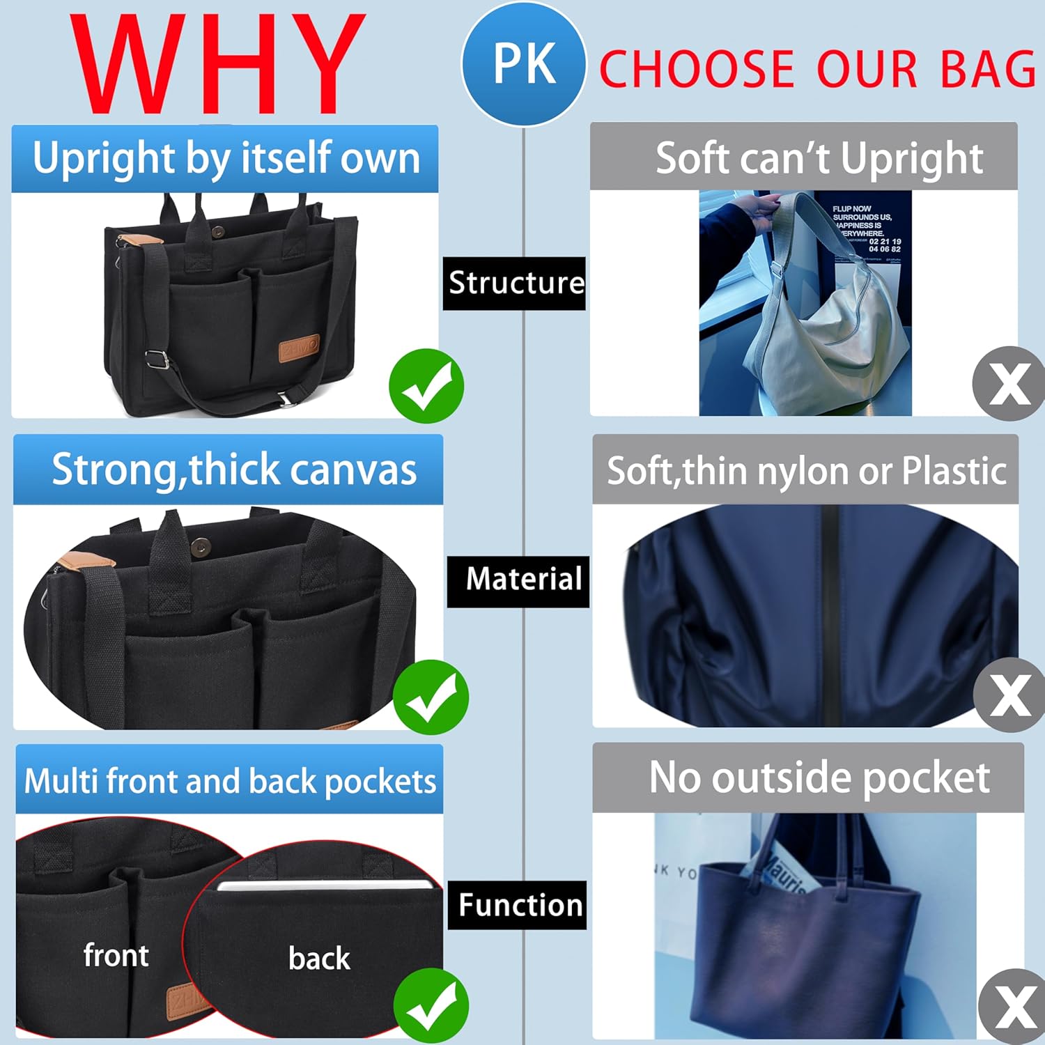 Thumbnail 5 de ZHMO Canvas Tote Bag Large laptop tote