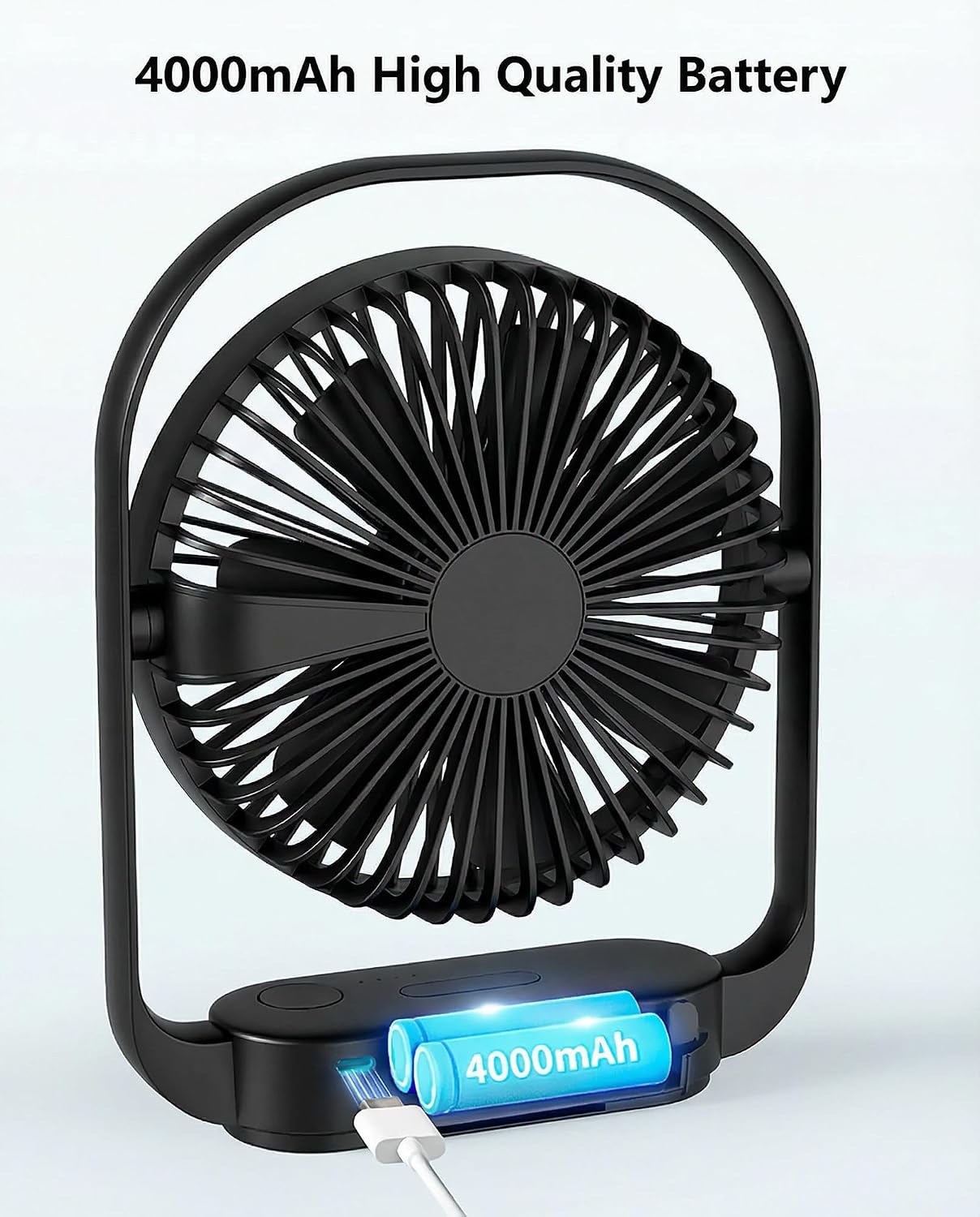 Thumbnail 5 de GIIKNEW Portable Fan with 4000mAh Battery