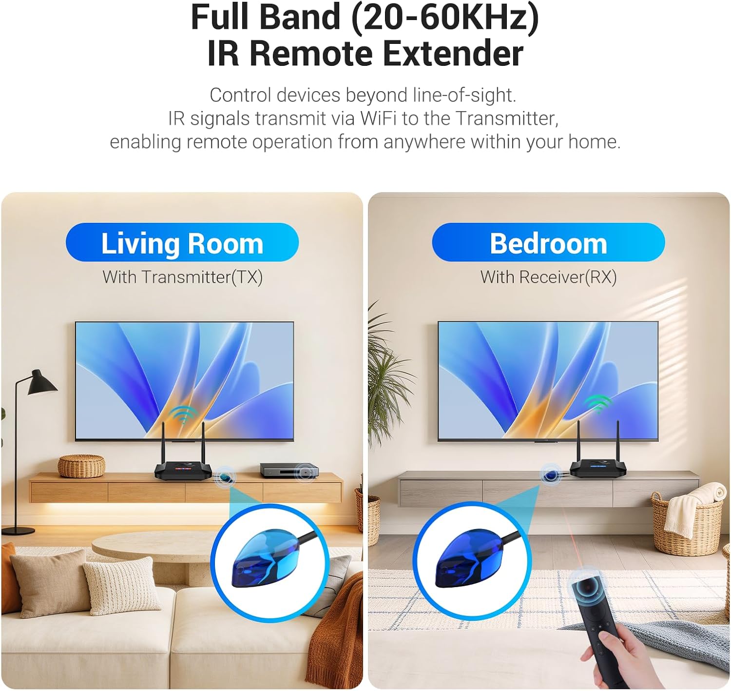 Detalle de Wireless HDMI Transmitter & Receiver 4K Decoding, 656 ft Range, 1 TX to 3 RX, IR Extend, Dual Cooling