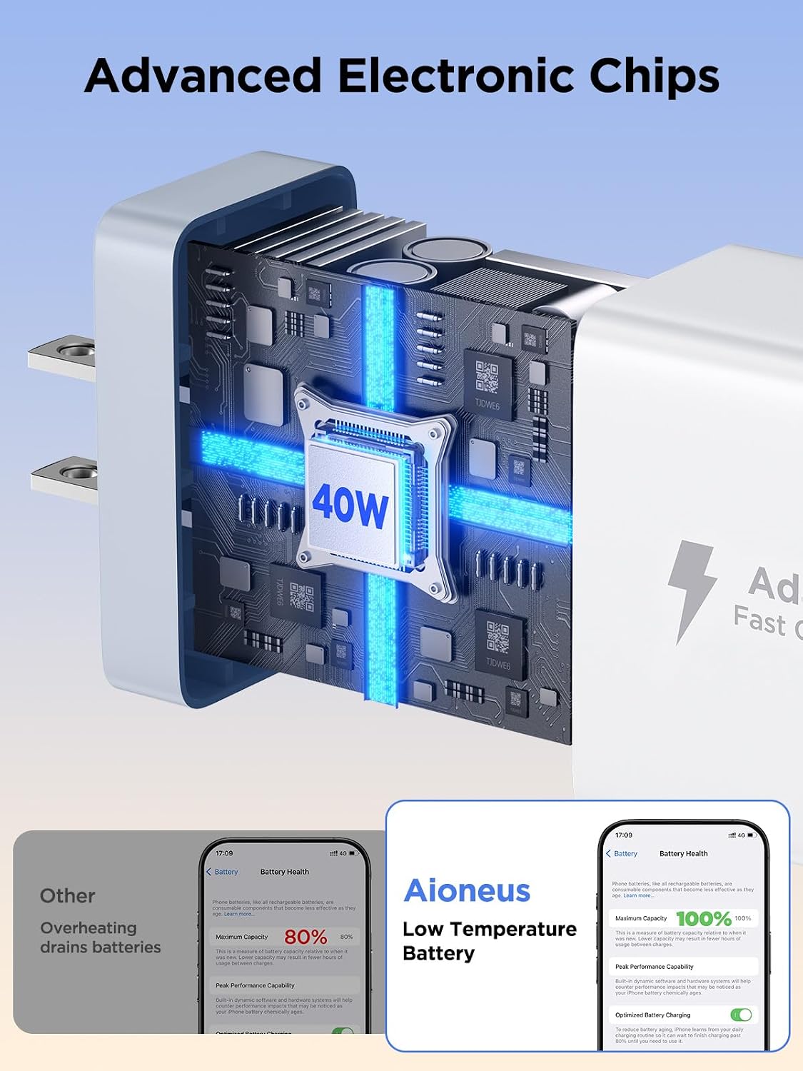 Detalle de Aiminu USB-C wall charger, 40W