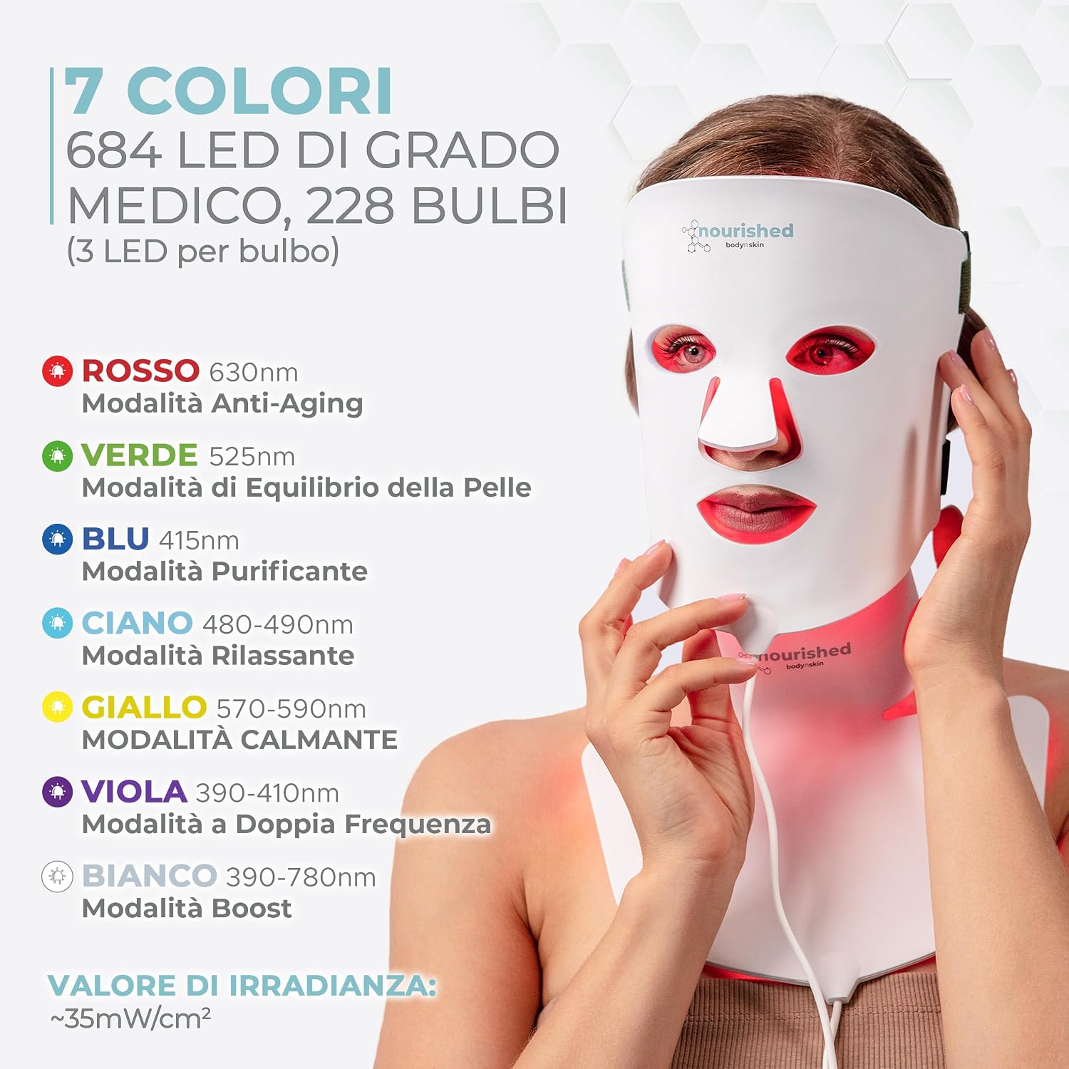 Thumbnail 1 de Nourished Bodynskin Maschera LED viso collo