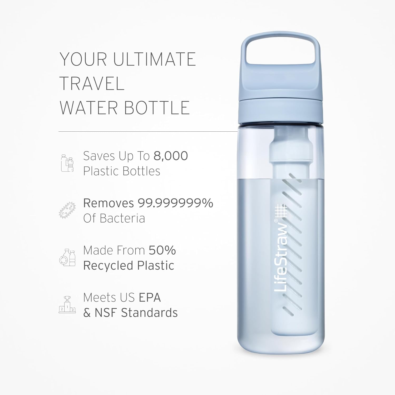 Thumbnail 1 de LifeStraw Go Series Water Bottle