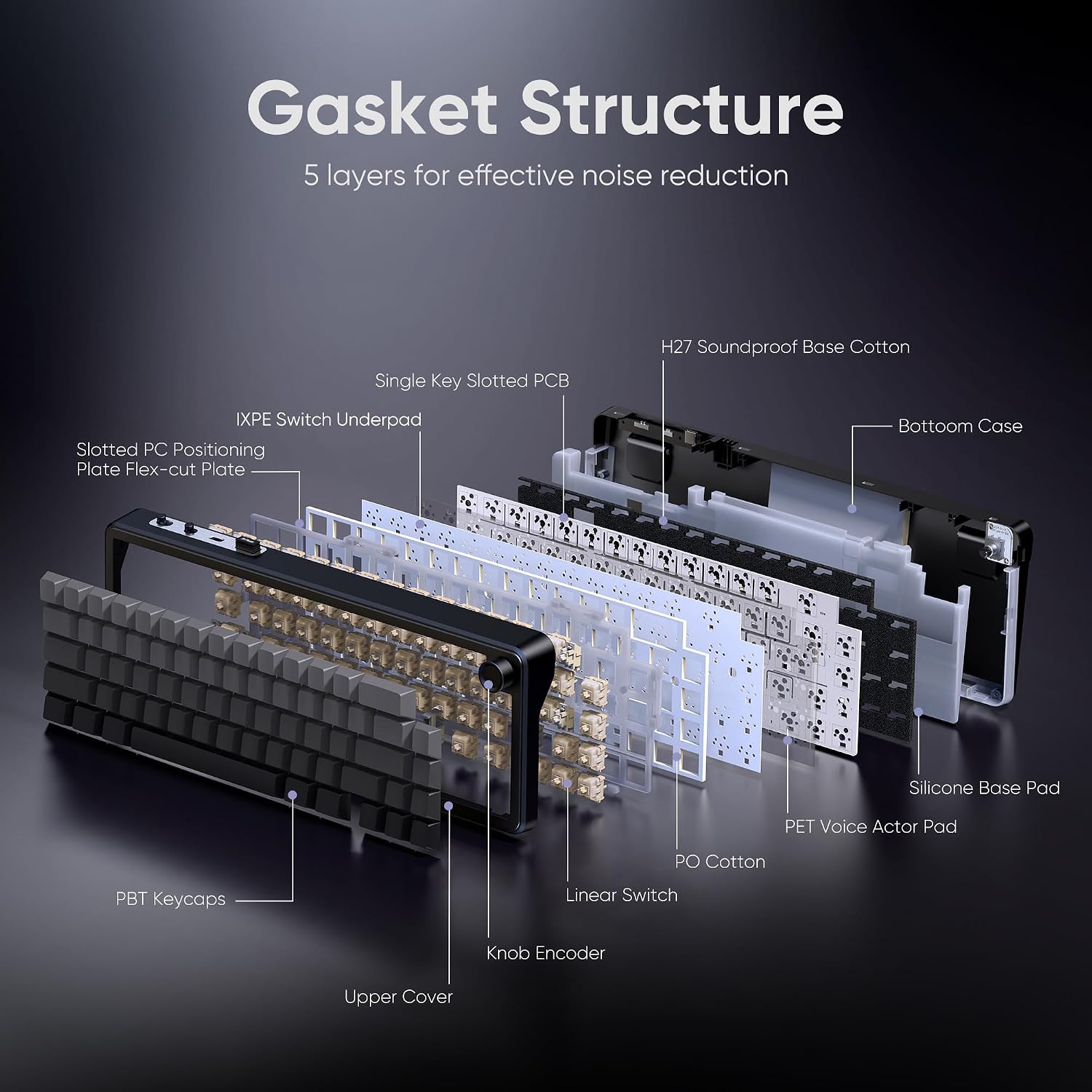 Detalle de RedThunder K65 Wireless Mechanical Gaming Keyboard: 65% Gasket, Hot-Swap, Triple-Mode