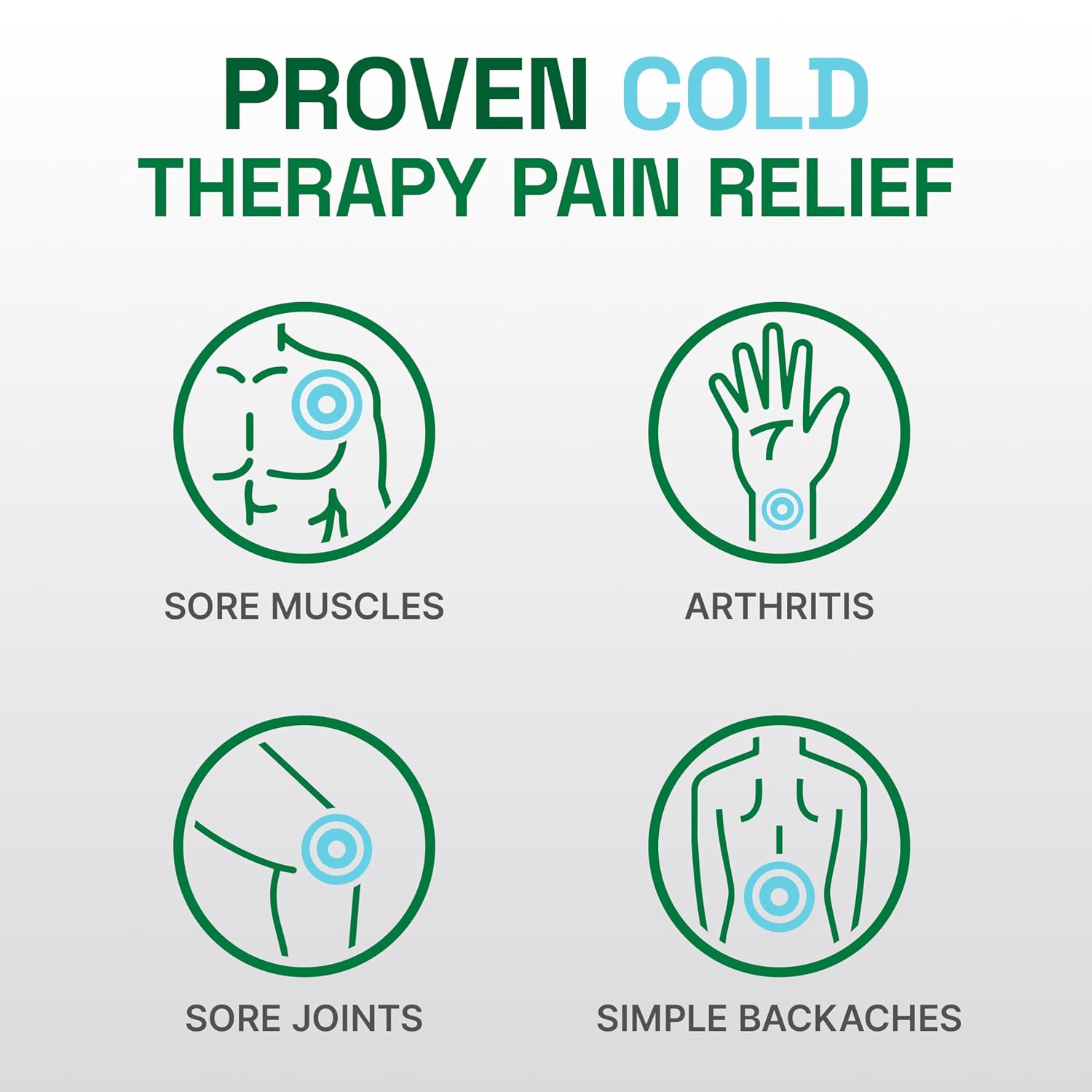 Detalle de Biofreeze Pain Relief Gel 4 fl oz