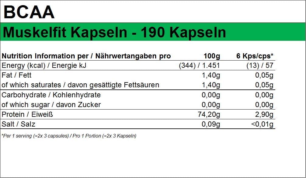 Detalle 2 de Peeroton BCAA-Kapseln 190 Stück für Regeneration 💊