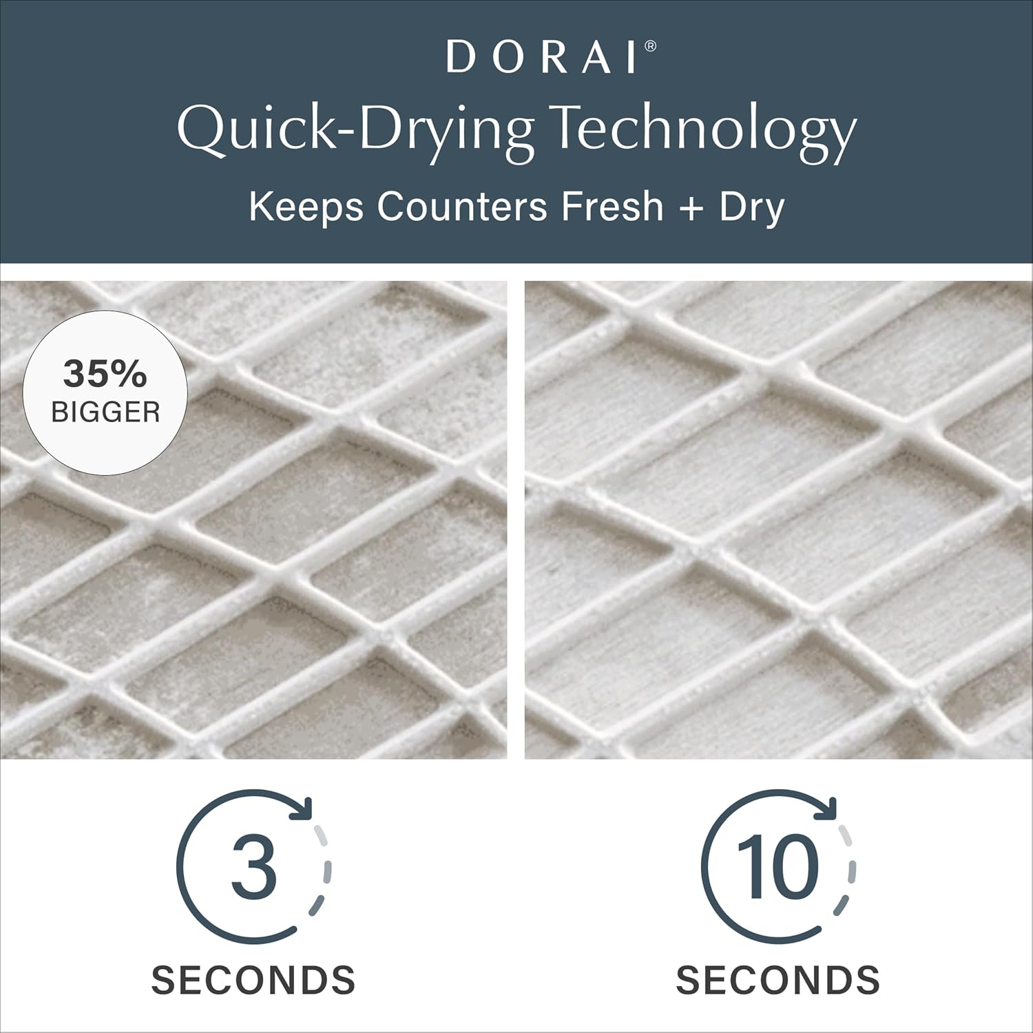 Thumbnail 1 de Dorai Home Large Dish Pad 24.6" quick-drying dish mat 🧽