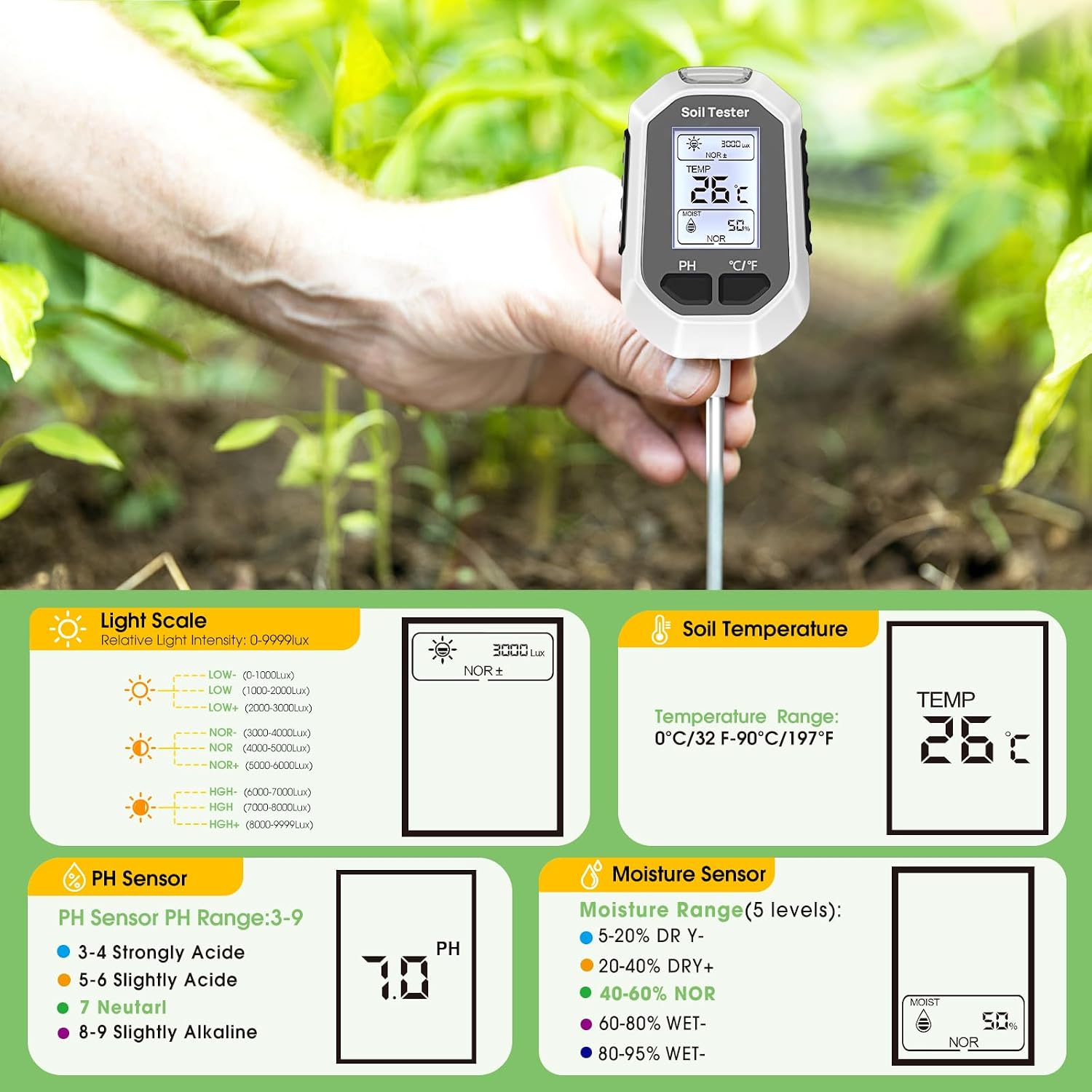 Thumbnail 2 de YAMRON 4-in-1 Soil Moisture Meter (Soil Moisture, pH, Temperature & Sunlight Intensity) with Backlit LCD