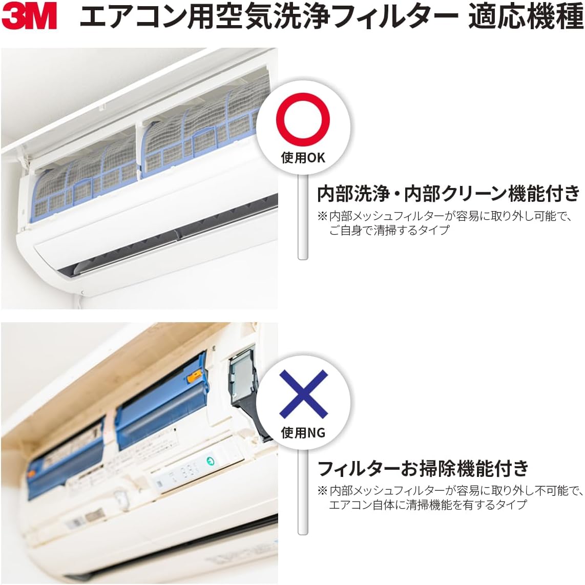 Detalle de 3M 9808-RJP エアコン用空気清浄フィルター ロールタイプ・ポリプロピレン製