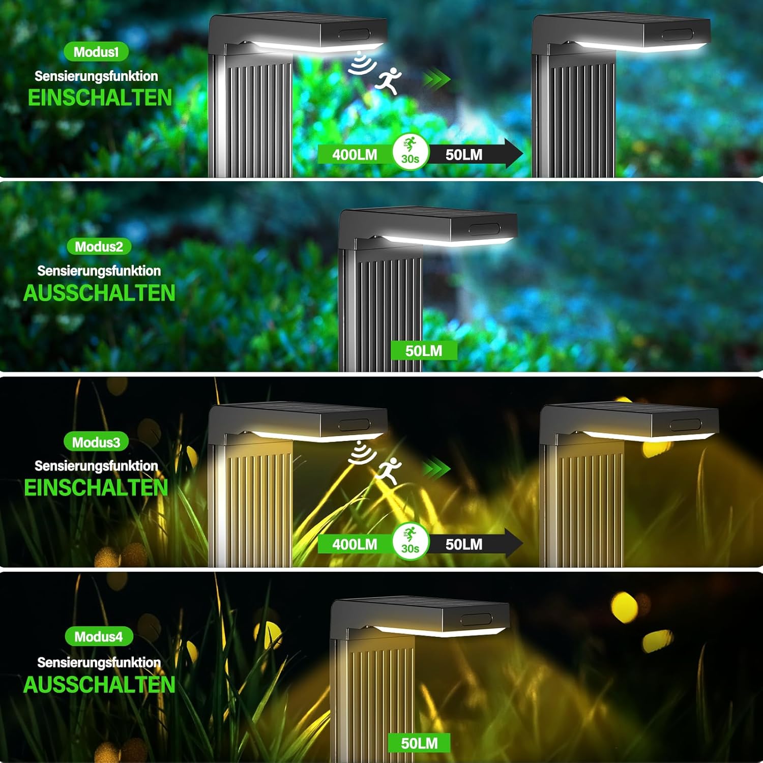 Thumbnail 3 de iseeway Solarleuchten Außen-Set (4 Stück) mit Bewegungsmelder, 400 lm, Farbwechsel 3000K/6500K, IP65