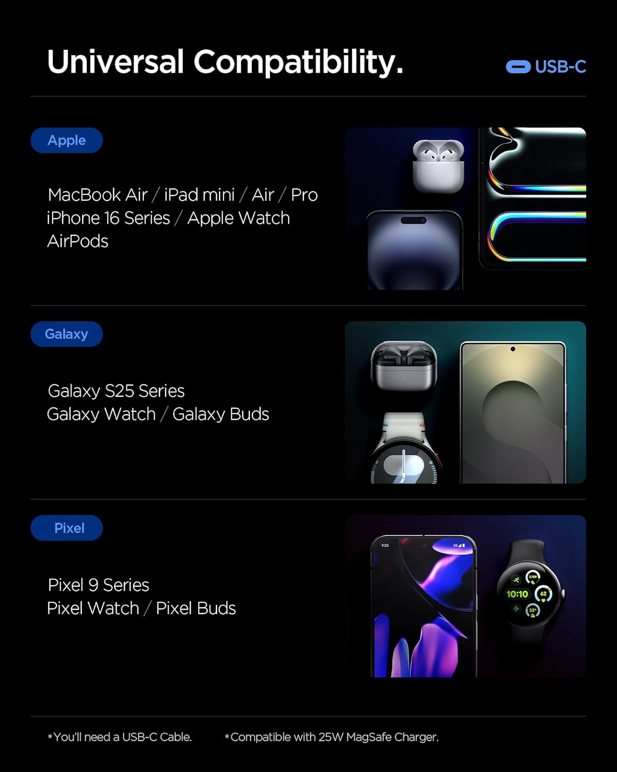 Thumbnail 6 de Spigen ArcStation 47W USB-C Gan Charger para iPhone y MacBook ⚡