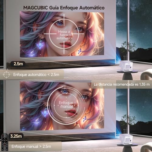 Thumbnail 7 de Magcubic HY350MAX Proyector 600ANSI 📽️