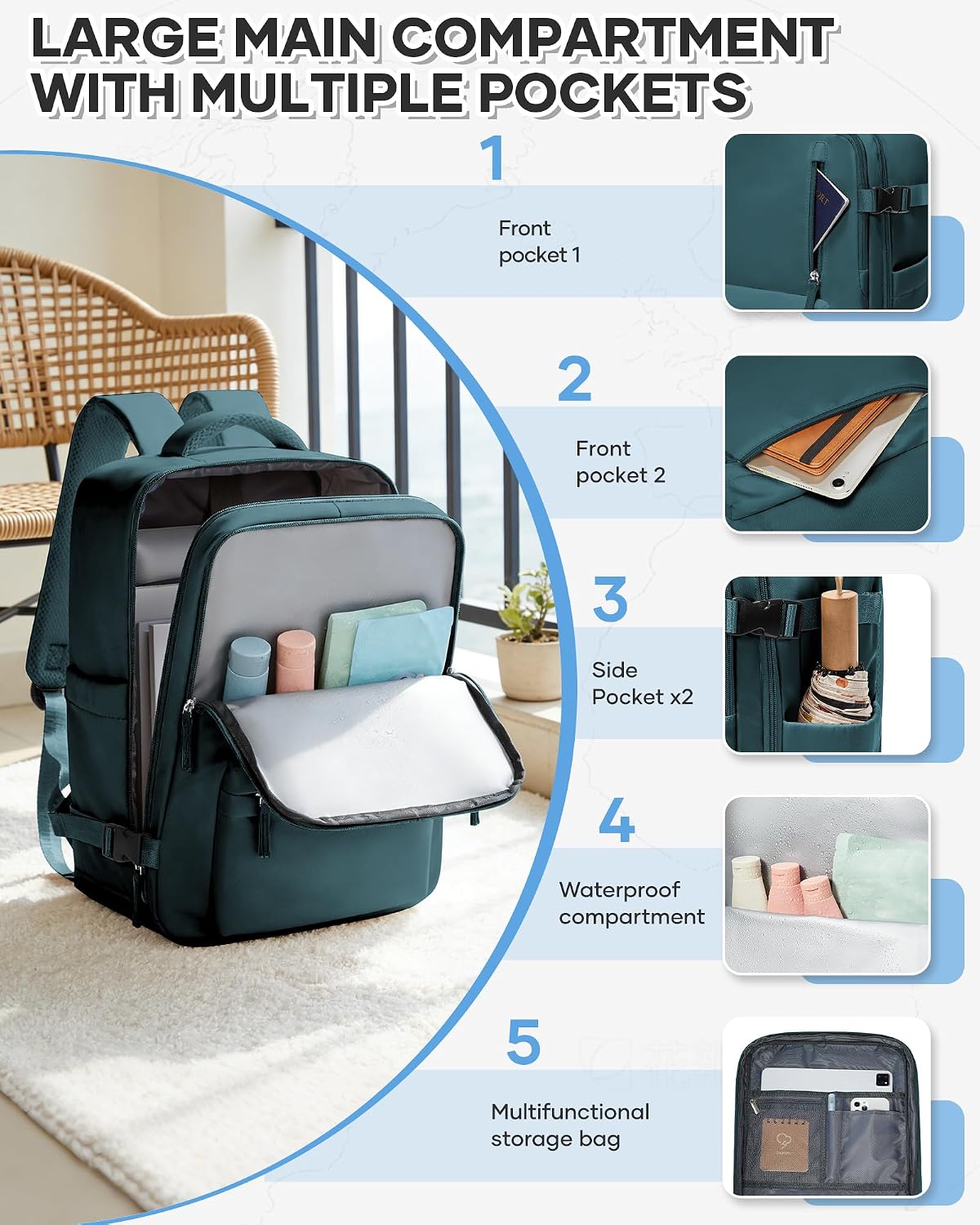 Detalle 2 de BJLFS Zaino da Cabina 40×30×20 cm: compatibile Ryanair e viaggi quotidiani