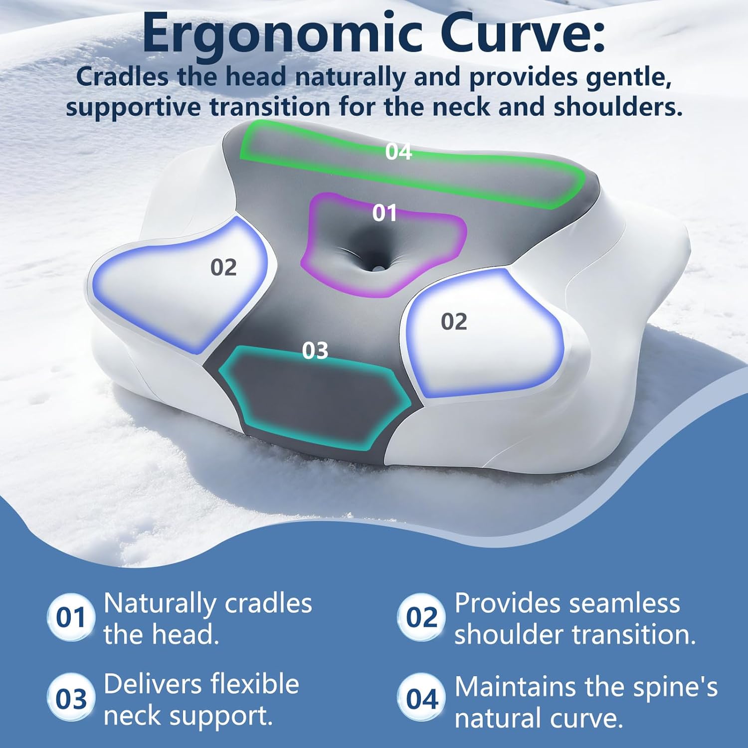 Thumbnail 1 de motomoyo Cuscino Cervicale Ergonomico in Memory Foam grigio chiaro (63x40x10/12 cm)